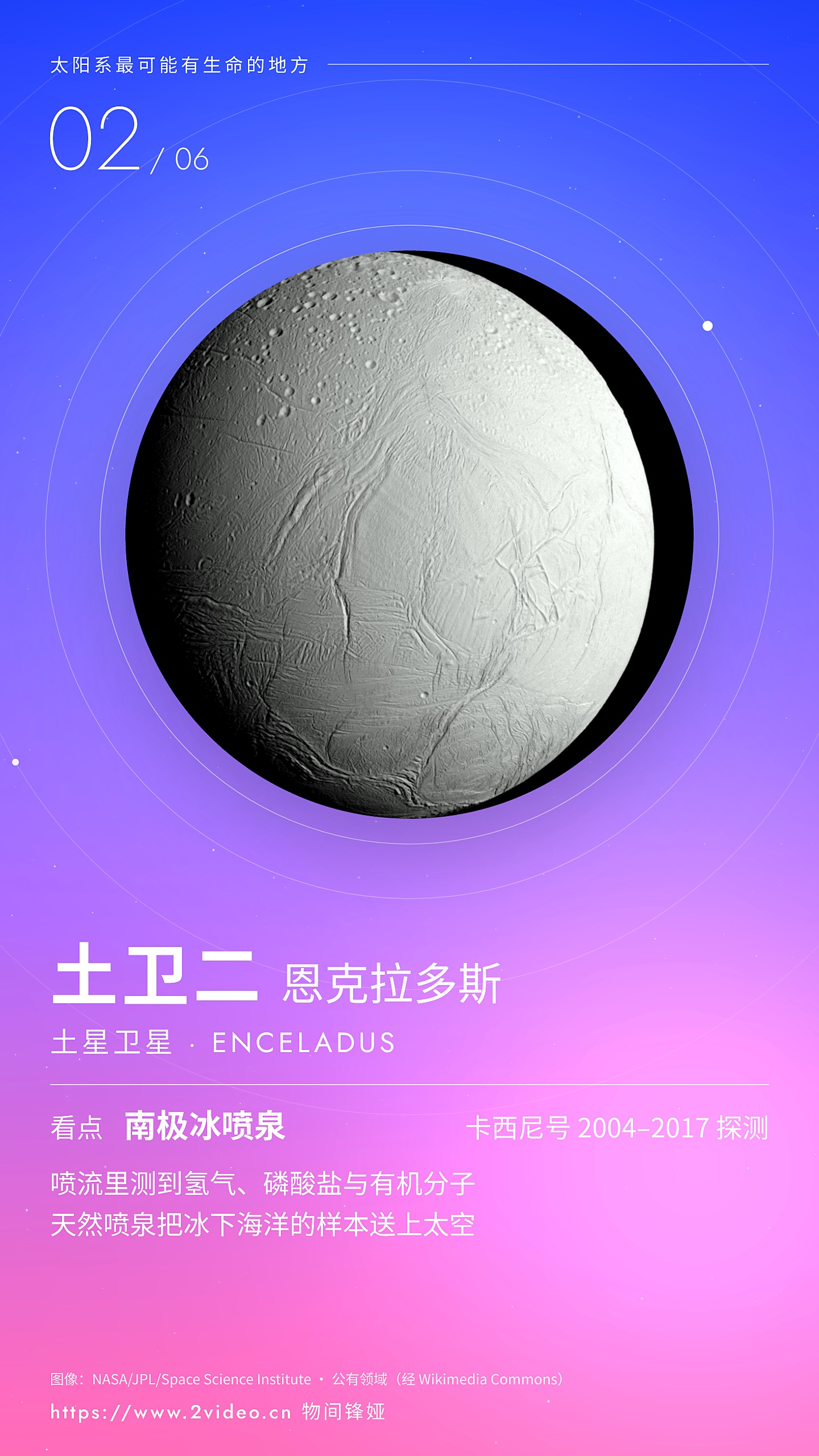 No.2 土卫二 恩克拉多斯 · 南极冰喷泉
