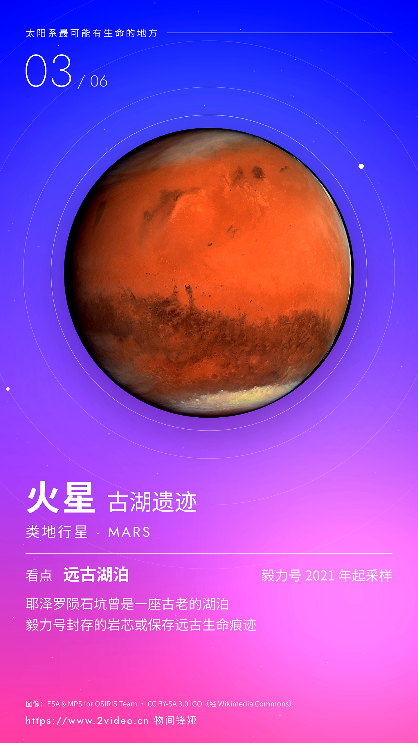 No.3 火星 · 远古湖泊