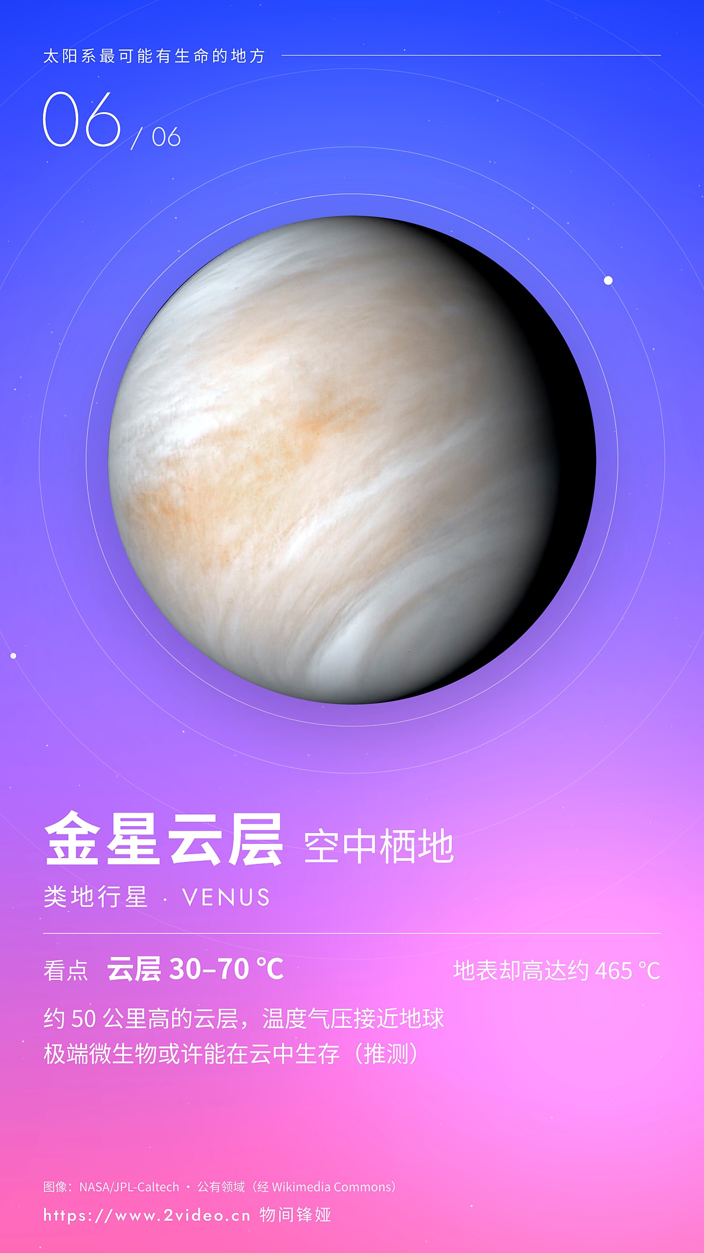 No.6 金星云层 · 空中栖地（推测）