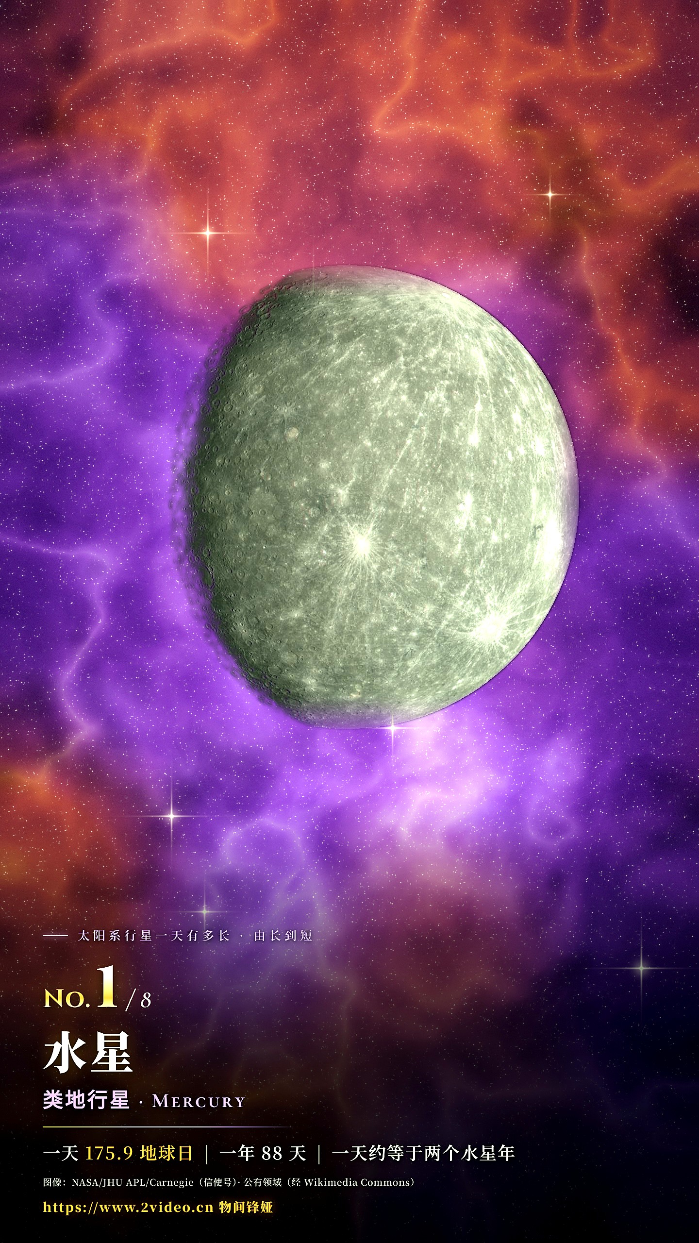 No.1 水星
