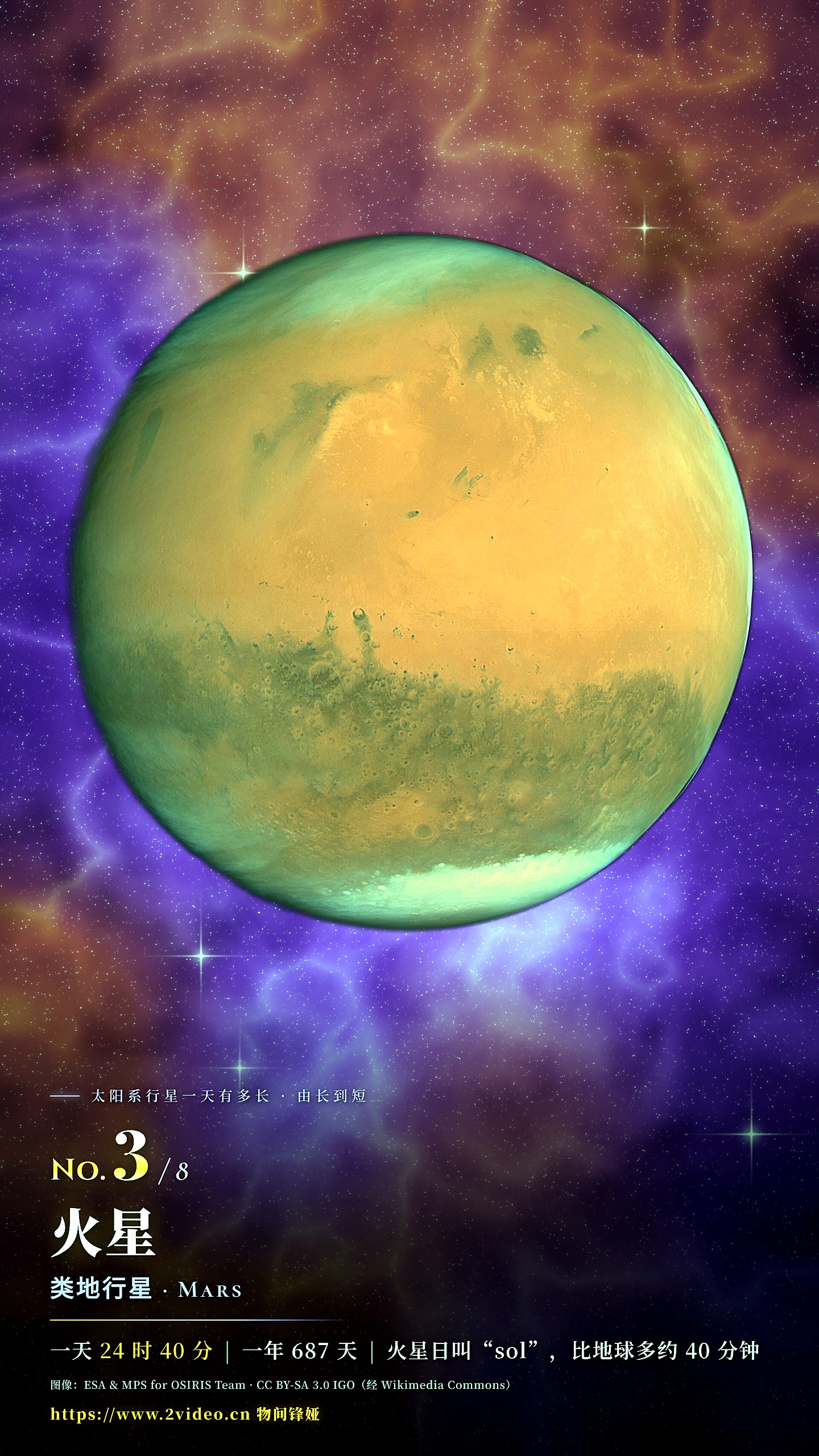 No.3 火星