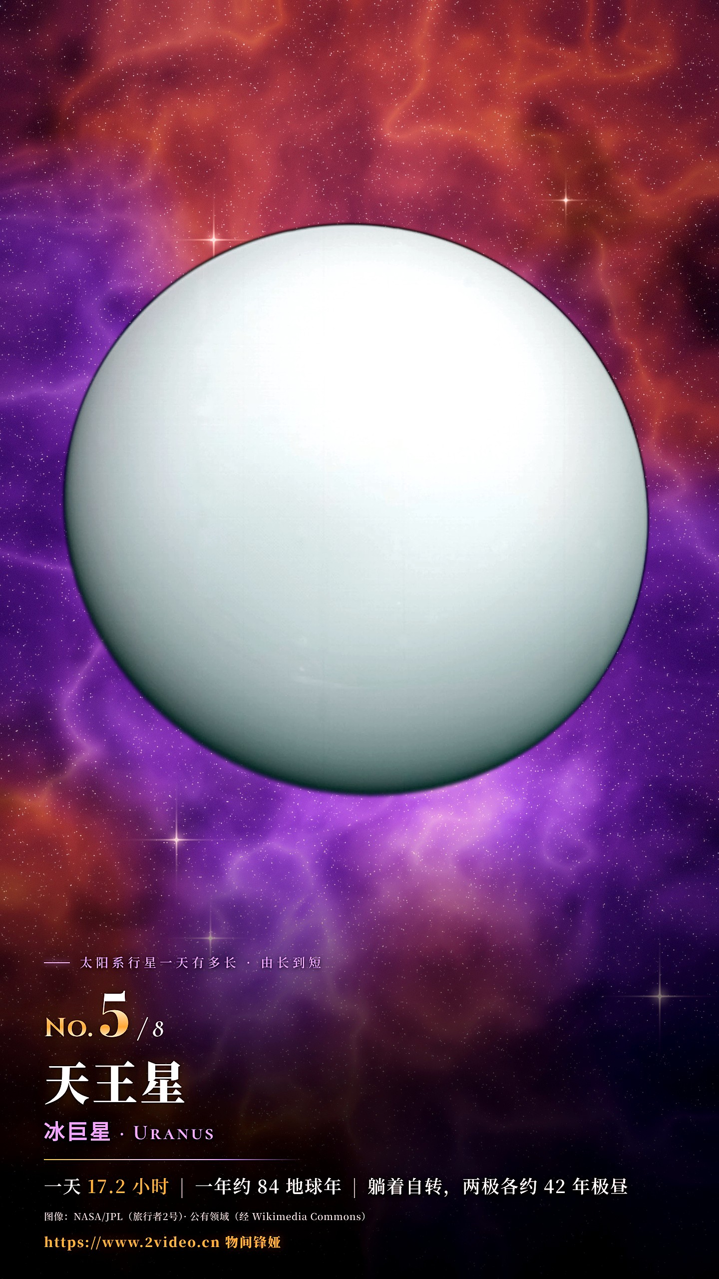No.5 天王星