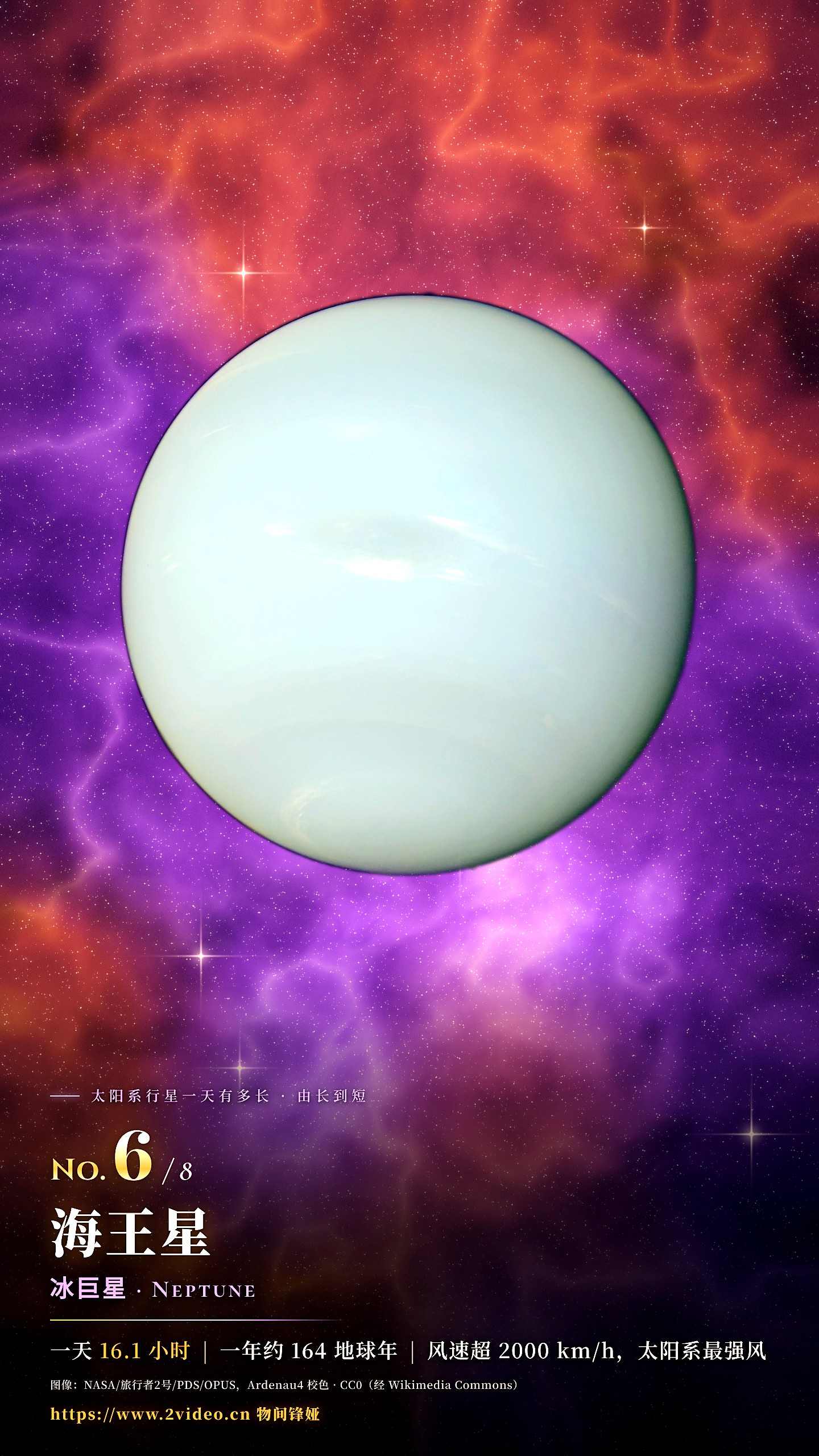 No.6 海王星