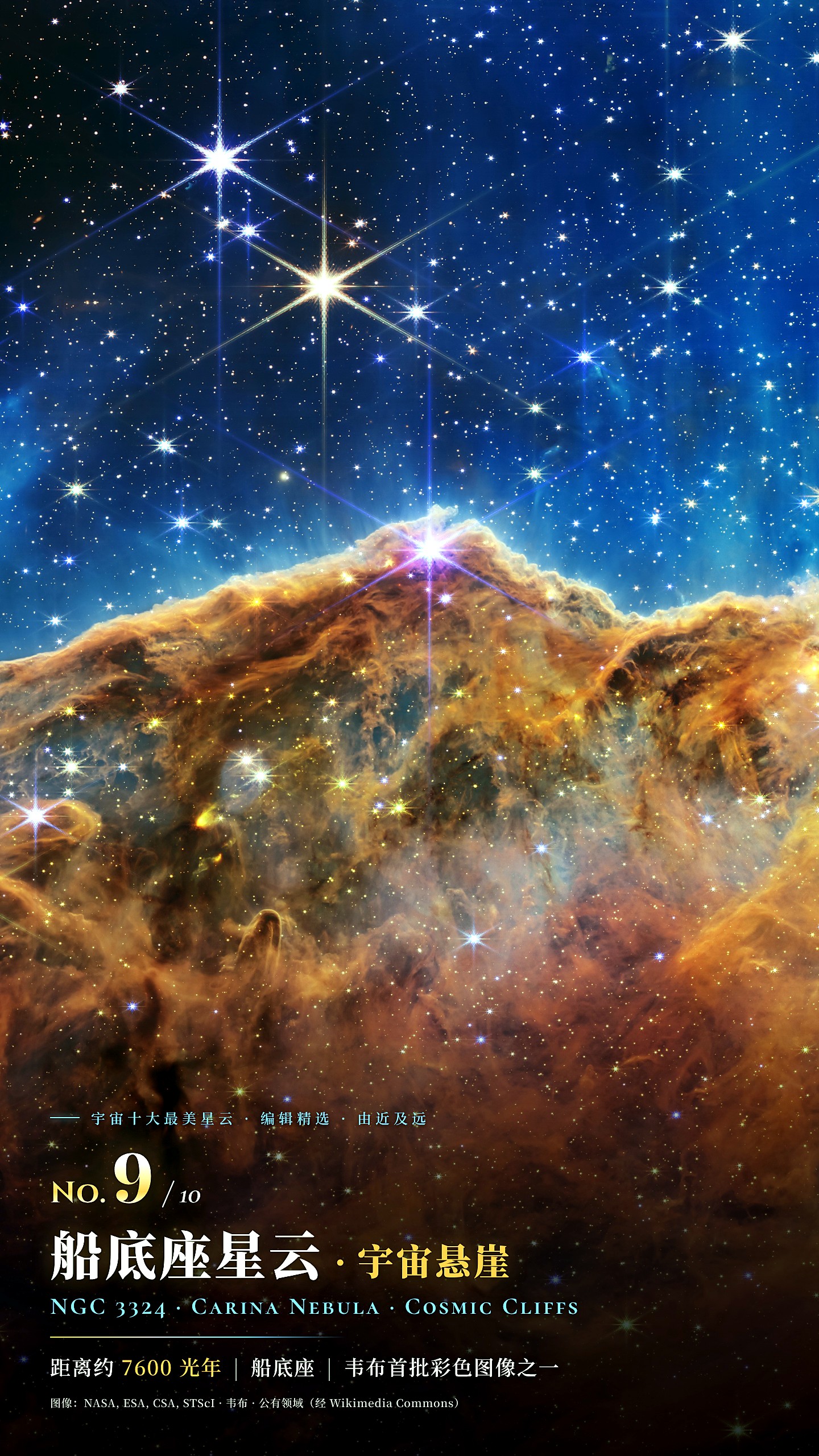 No.9 船底座星云