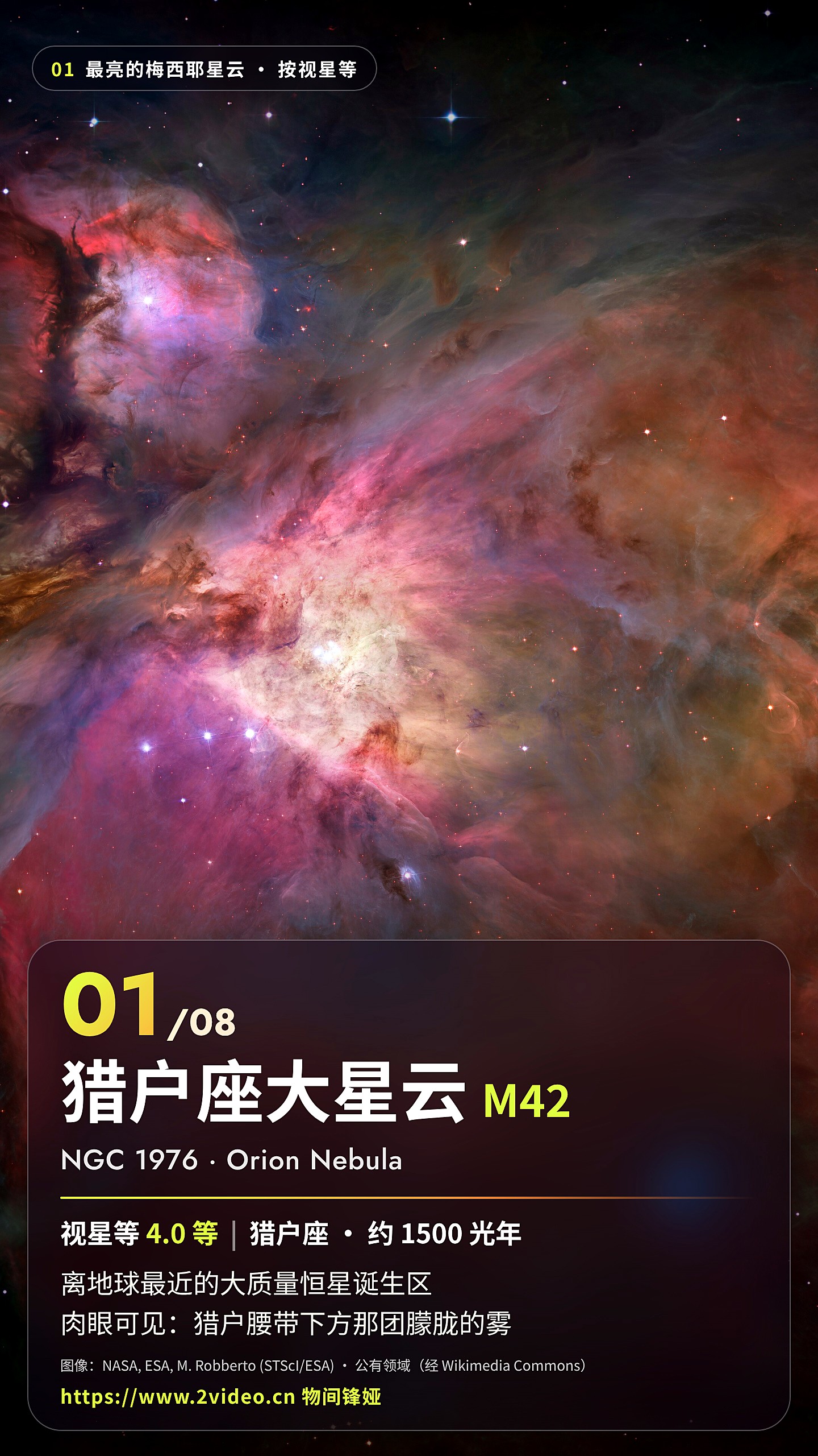 No.1 猎户座大星云 M42 · 4.0 等