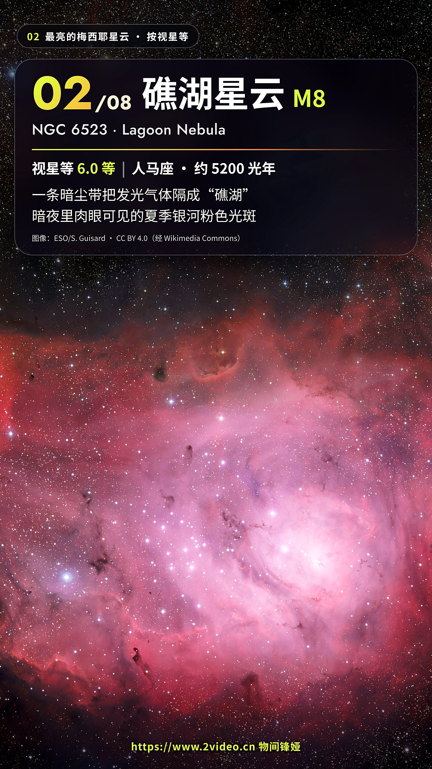 No.2 礁湖星云 M8 · 6.0 等（并列）