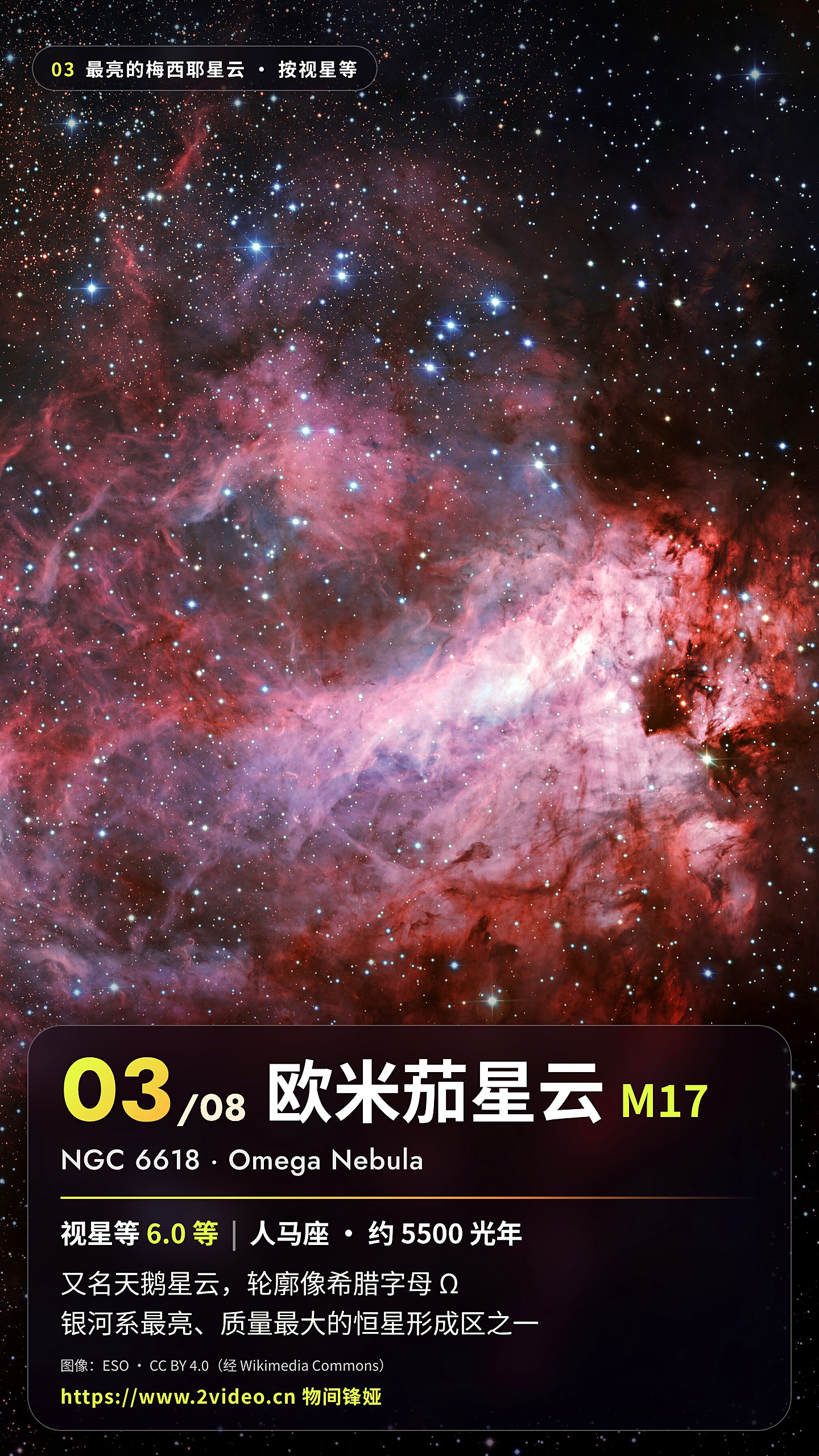 No.3 欧米茄星云 M17 · 6.0 等（并列）