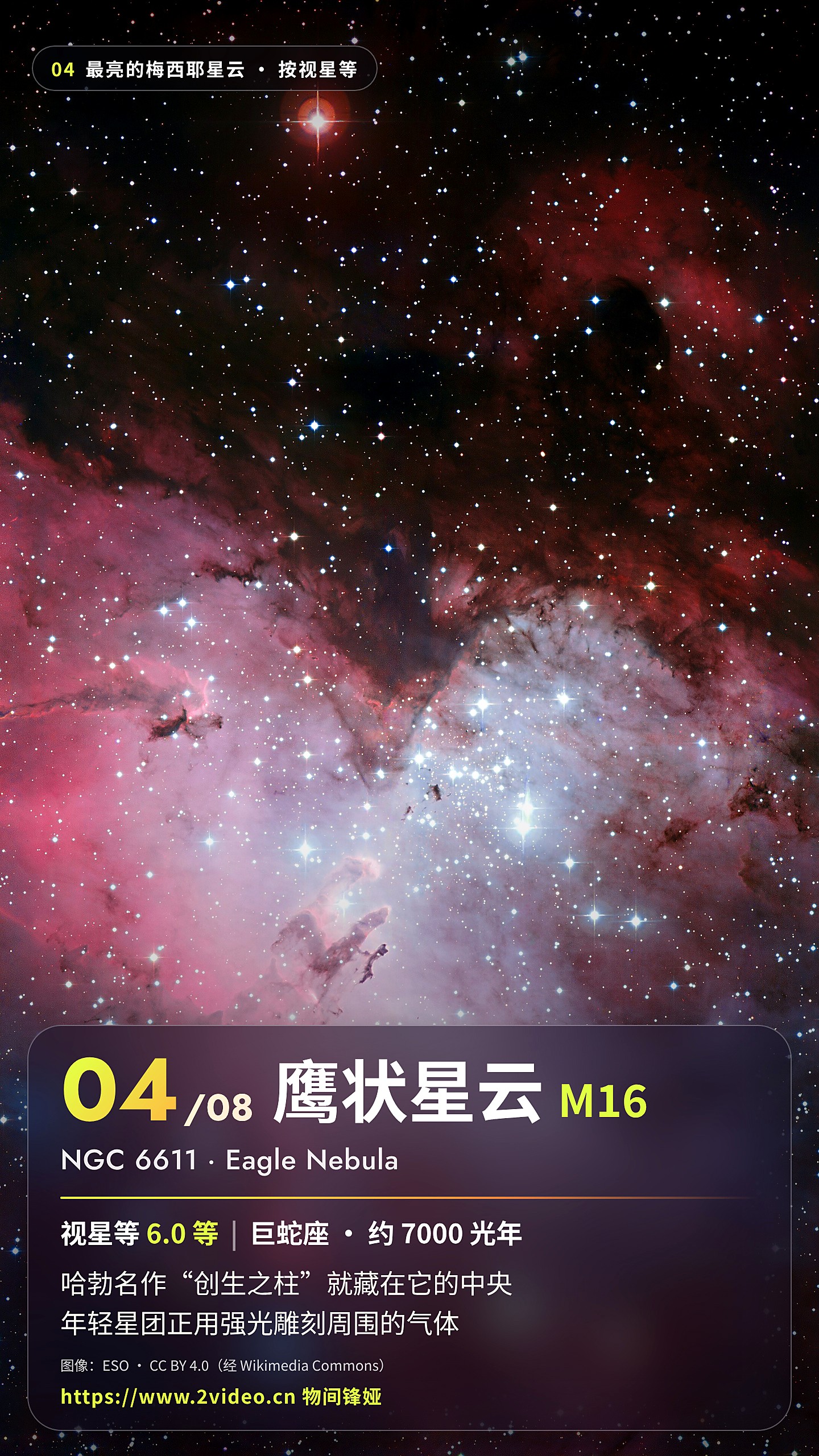 No.4 鹰状星云 M16 · 6.0 等（并列）