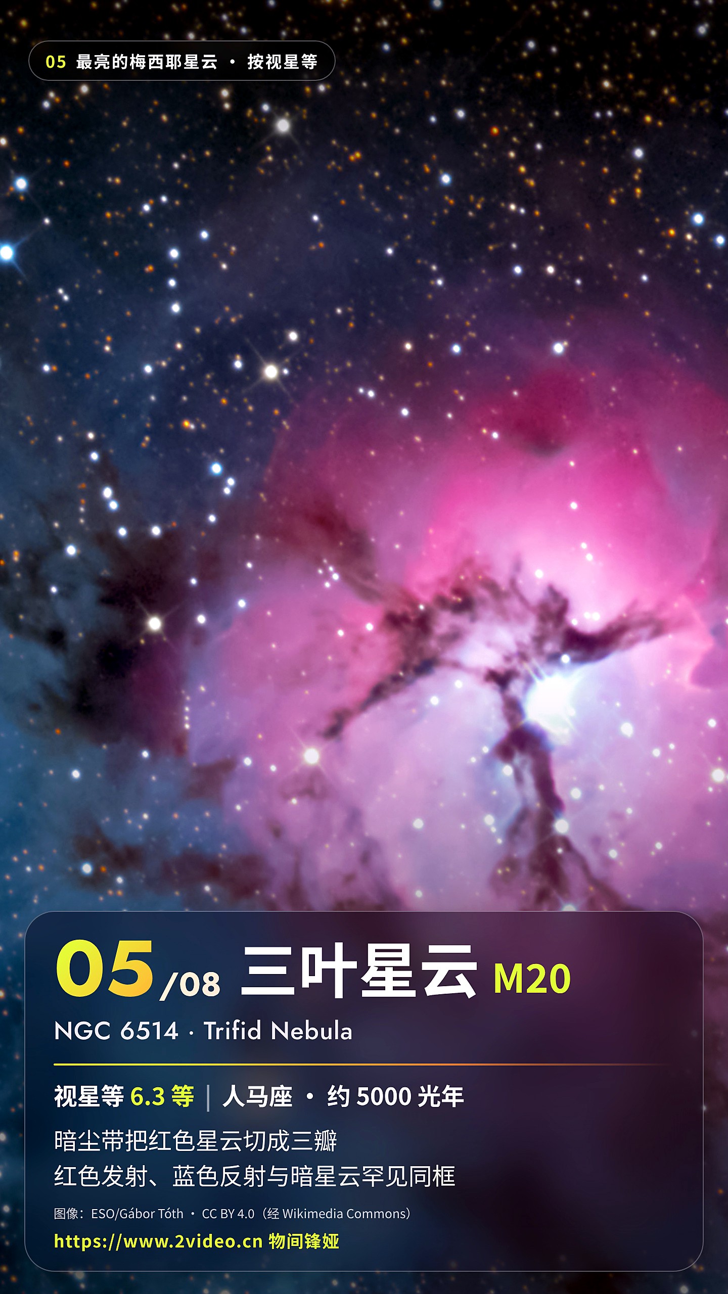 No.5 三叶星云 M20 · 6.3 等