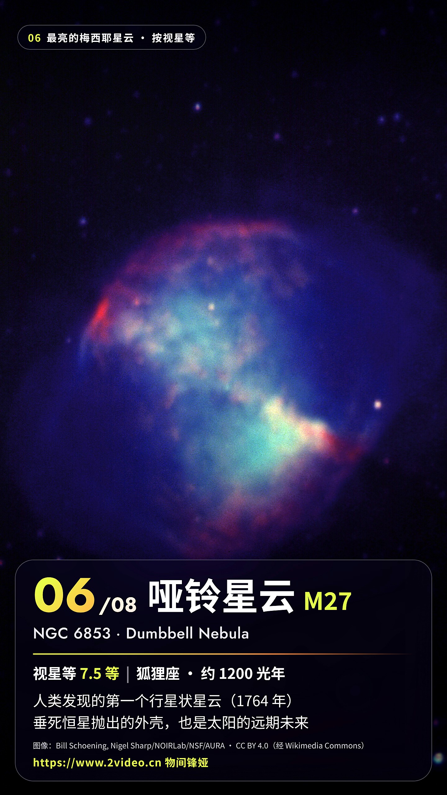 No.6 哑铃星云 M27 · 7.5 等