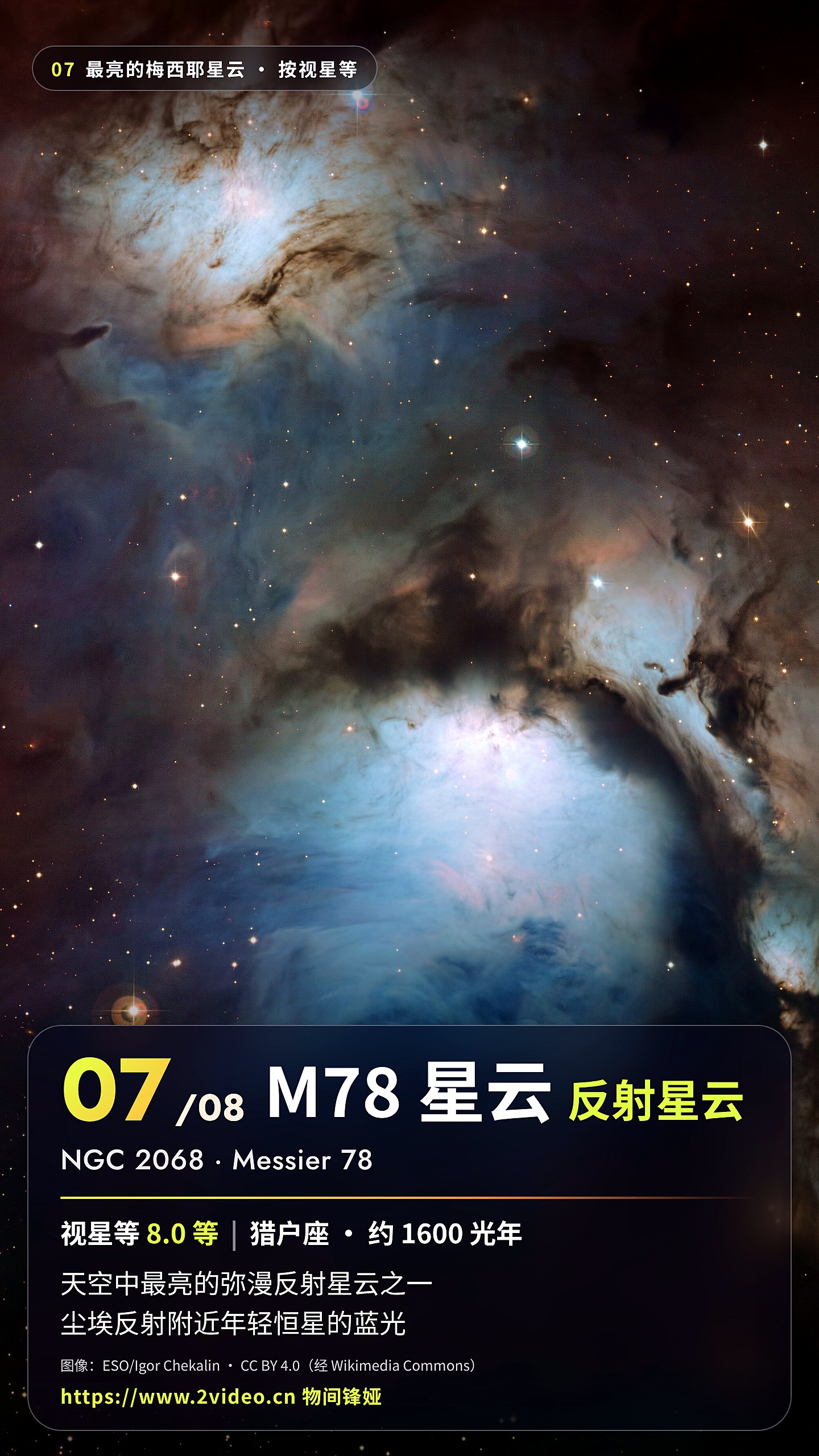 No.7 M78 星云 · 8.0 等
