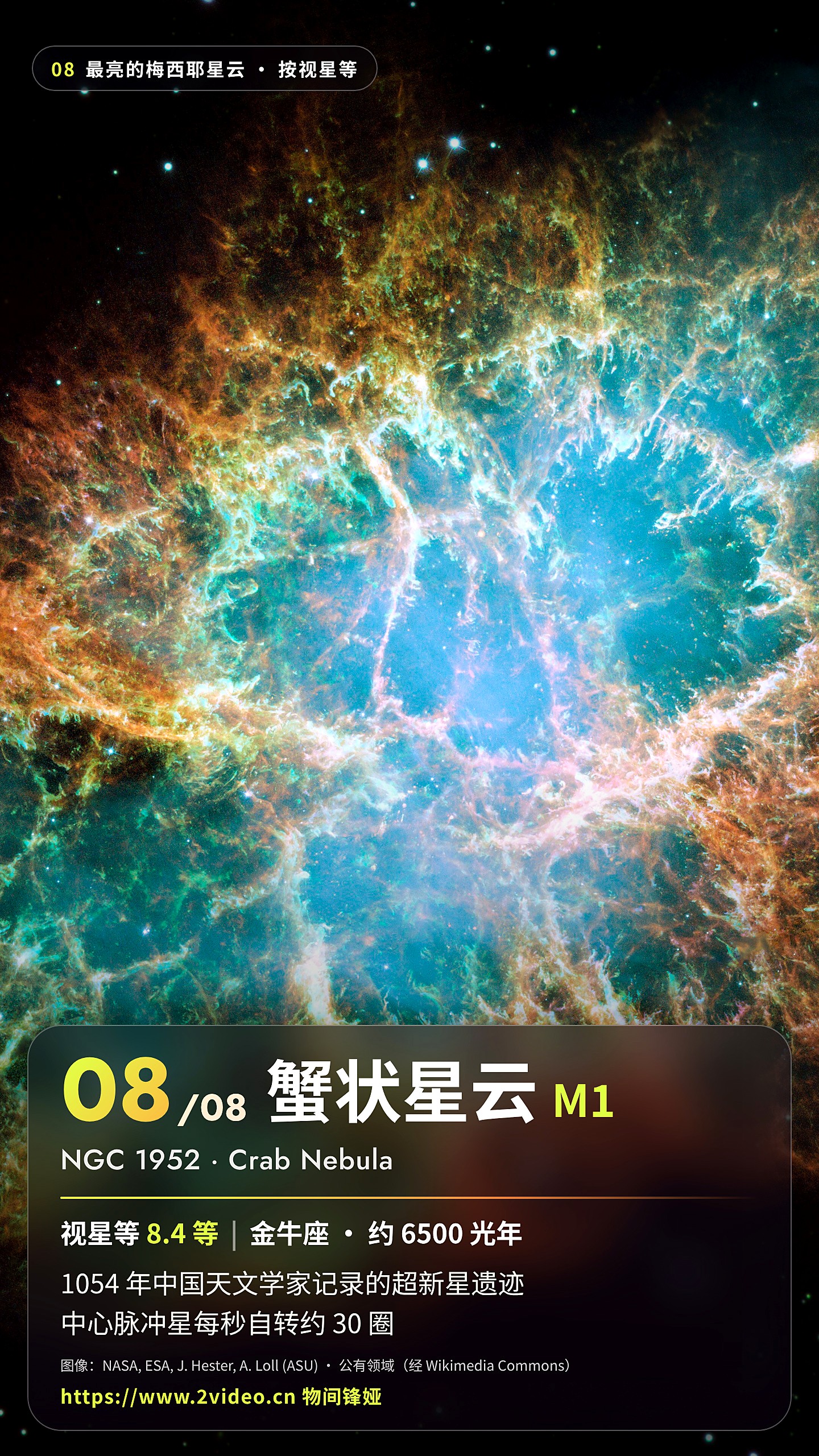 No.8 蟹状星云 M1 · 8.4 等