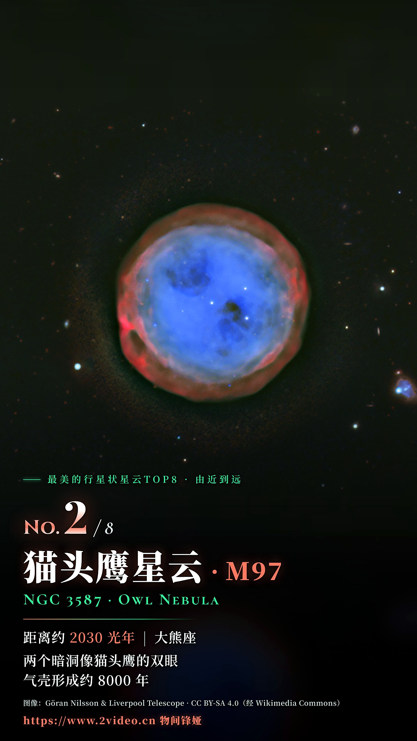 No.2 猫头鹰星云 M97 · 约 2030 光年