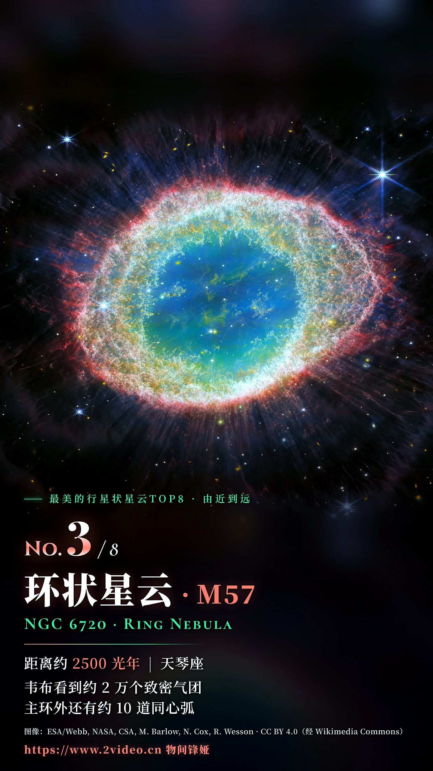 No.3 环状星云 M57 · 约 2500 光年