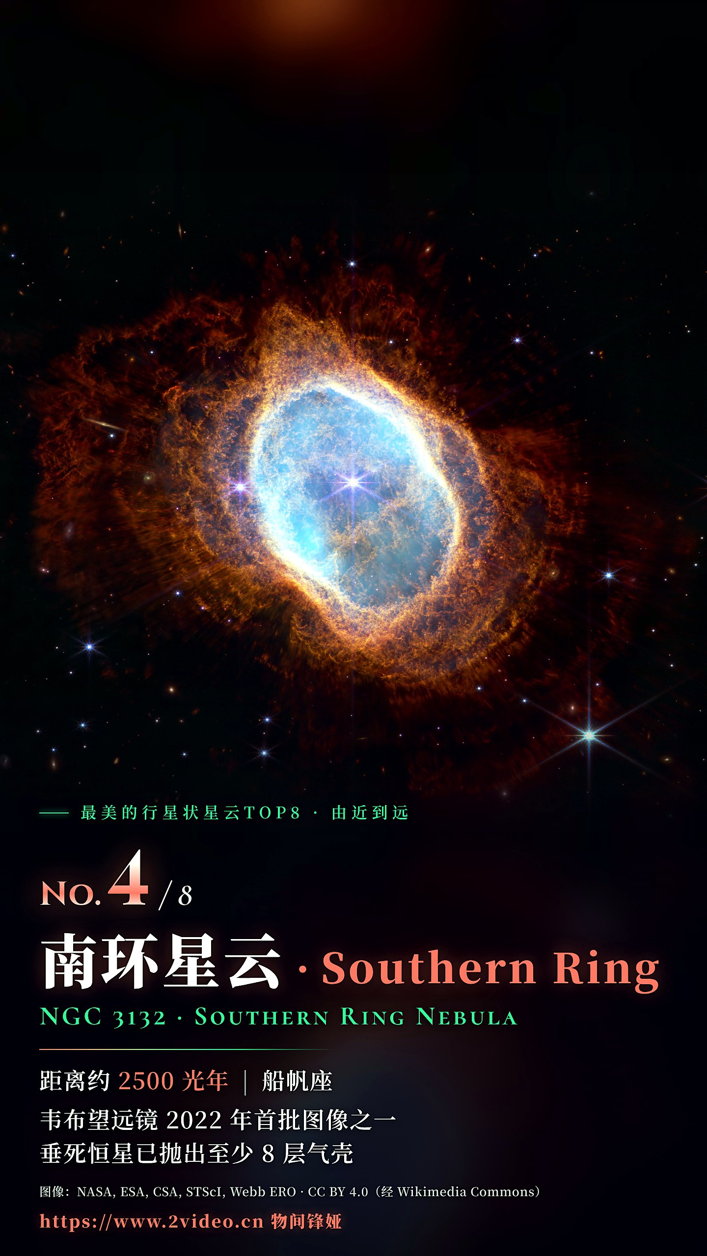 No.4 南环星云 NGC 3132 · 约 2500 光年