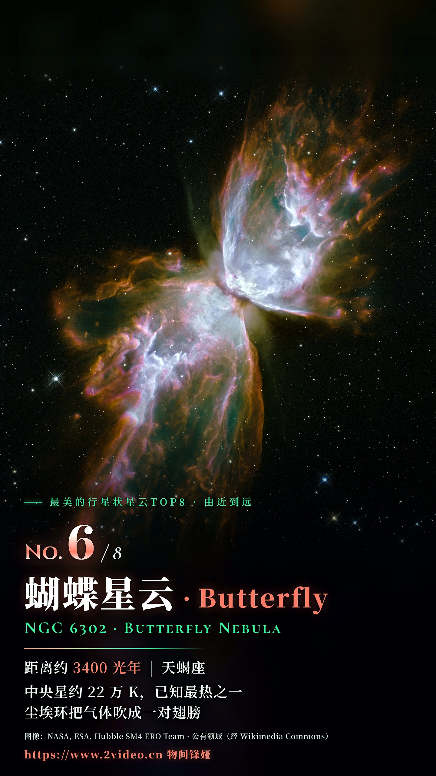 No.6 蝴蝶星云 NGC 6302 · 约 3400 光年