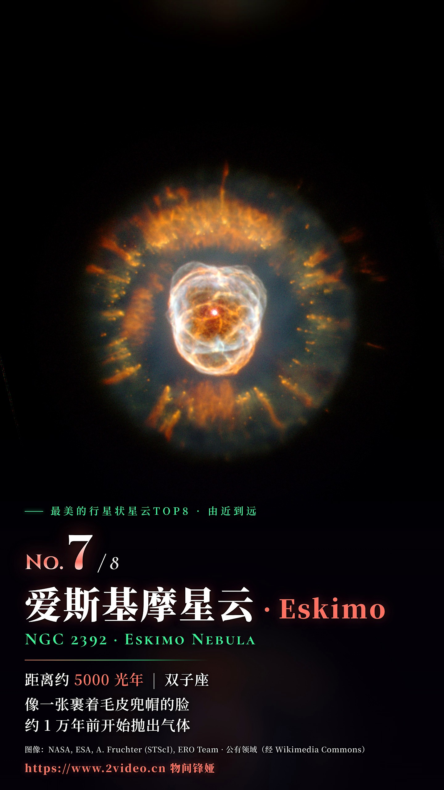 No.7 爱斯基摩星云 NGC 2392 · 约 5000 光年