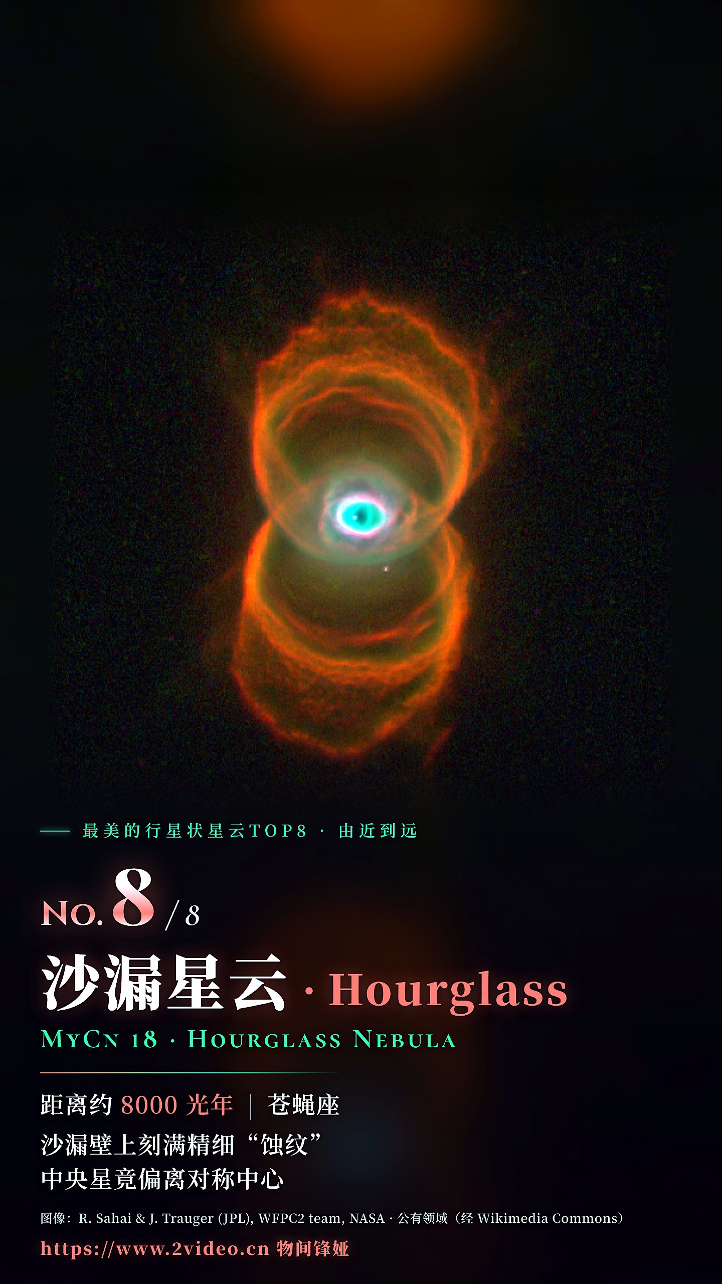 No.8 沙漏星云 MyCn 18 · 约 8000 光年