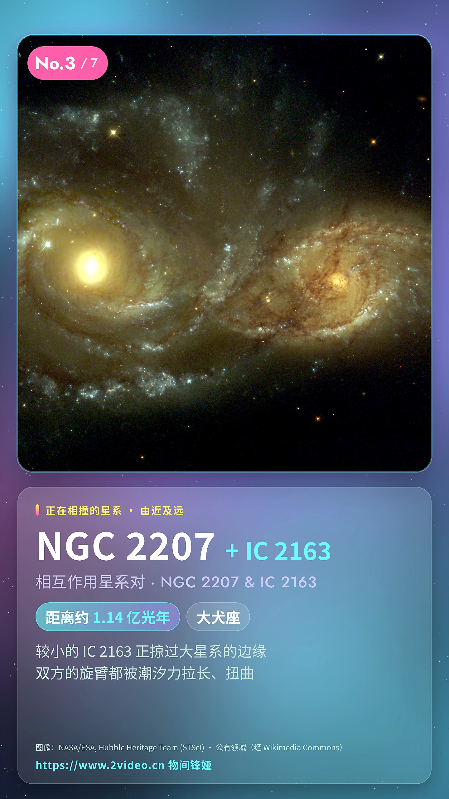 No.3 NGC 2207 与 IC 2163 · 约 1.14 亿光年