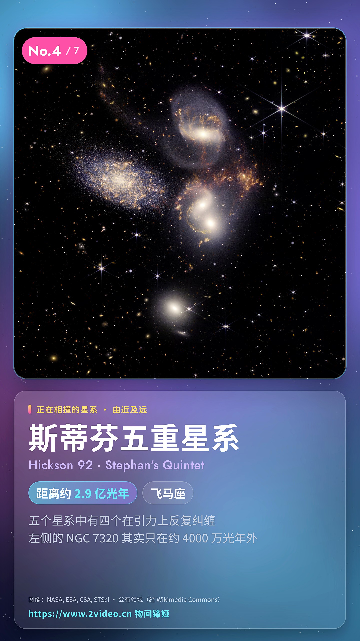 No.4 斯蒂芬五重星系 · 约 2.9 亿光年