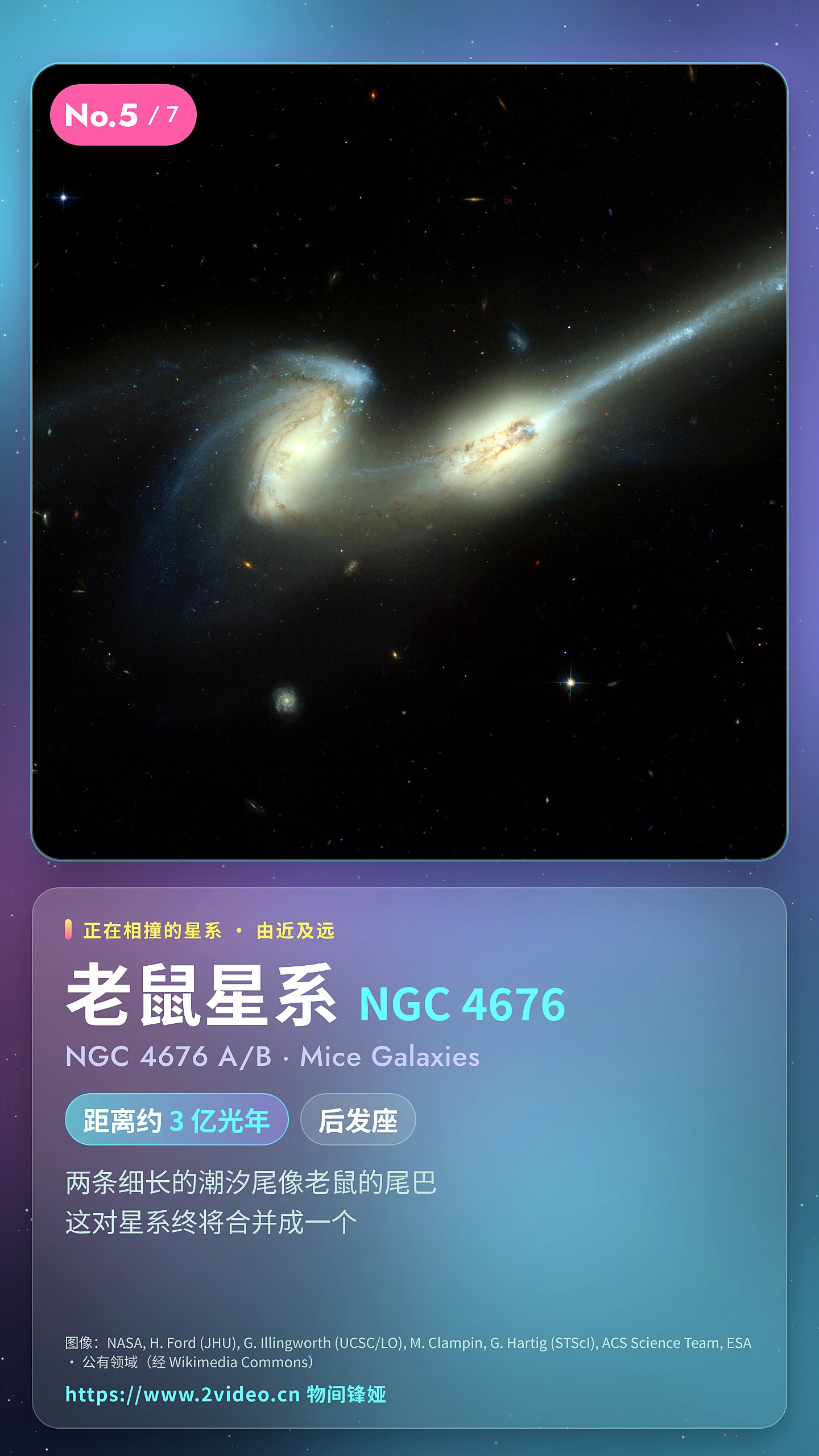 No.5 老鼠星系 NGC 4676 · 约 3 亿光年