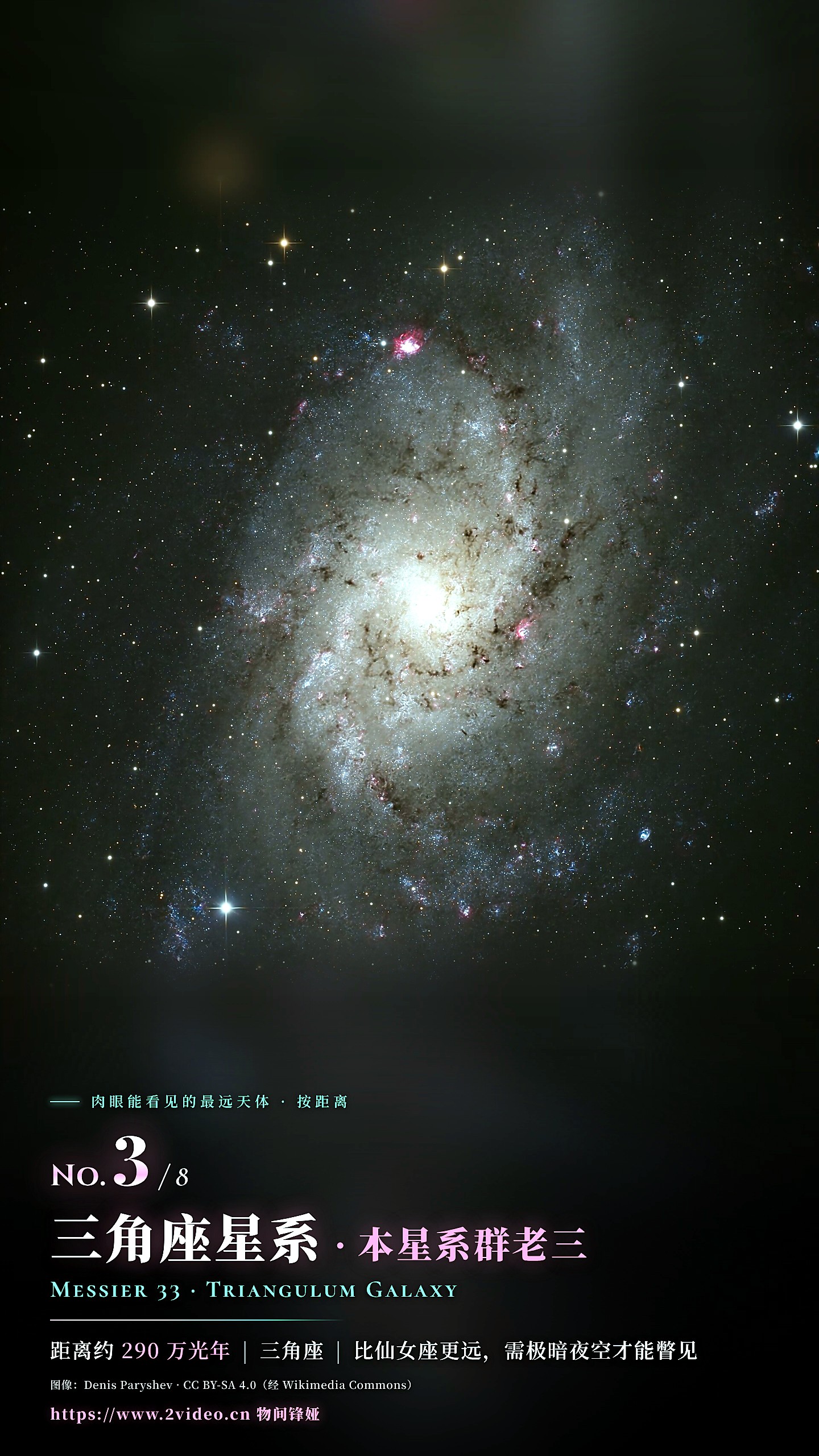 No.3 三角座星系 M33 · 约 290 万光年