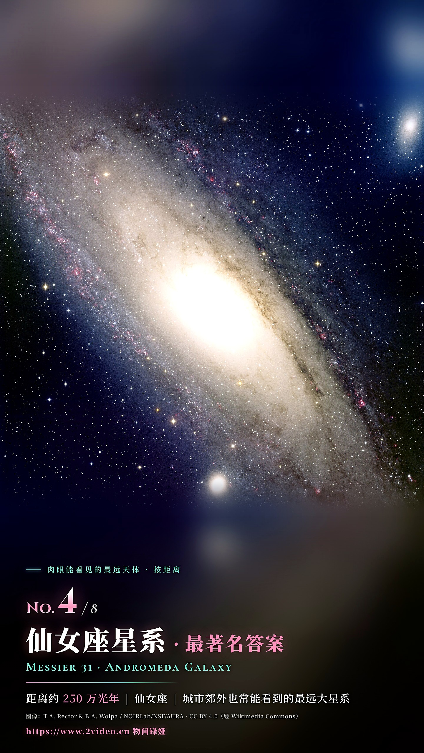 No.4 仙女座星系 M31 · 约 250 万光年