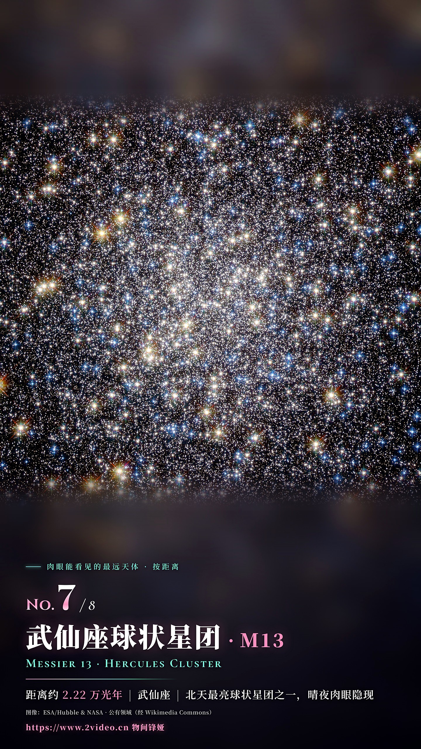No.7 武仙座球状星团 M13 · 约 2.22 万光年