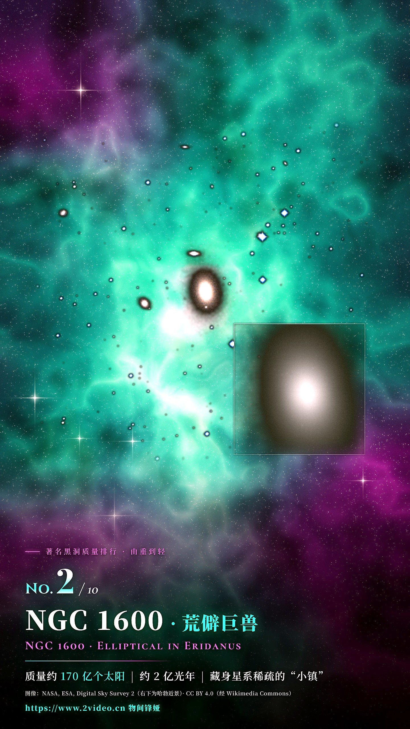 No.2 NGC 1600 · 约 170 亿个太阳