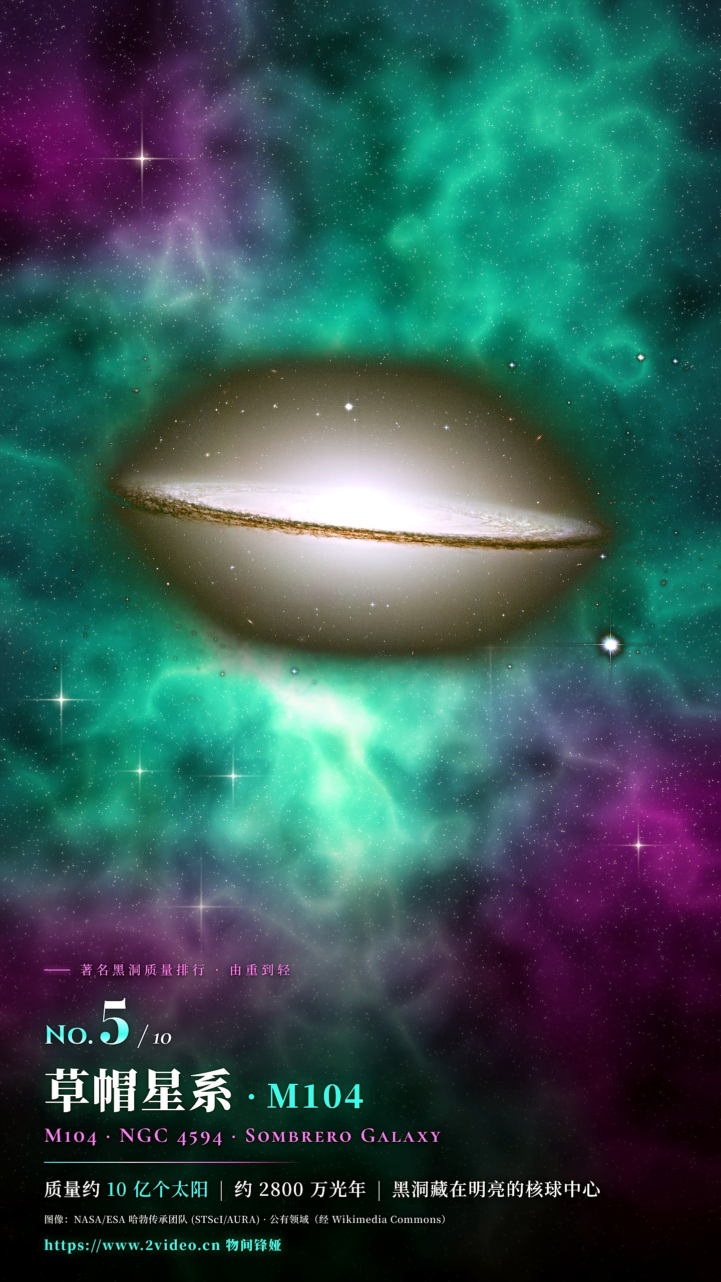 No.5 草帽星系 M104 · 约 10 亿个太阳