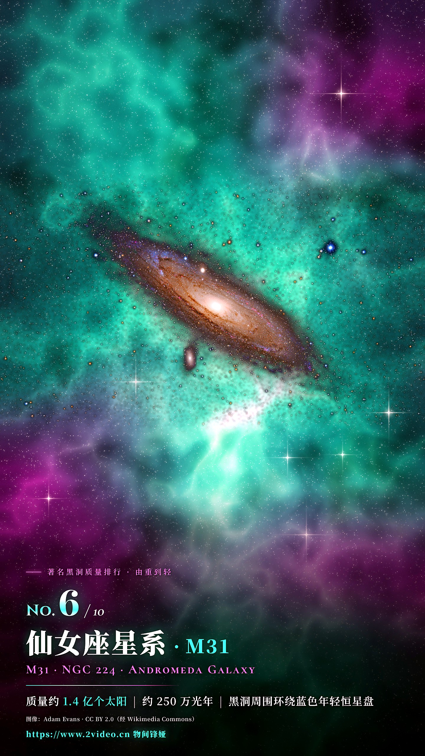 No.6 仙女座星系 M31 · 约 1.4 亿个太阳