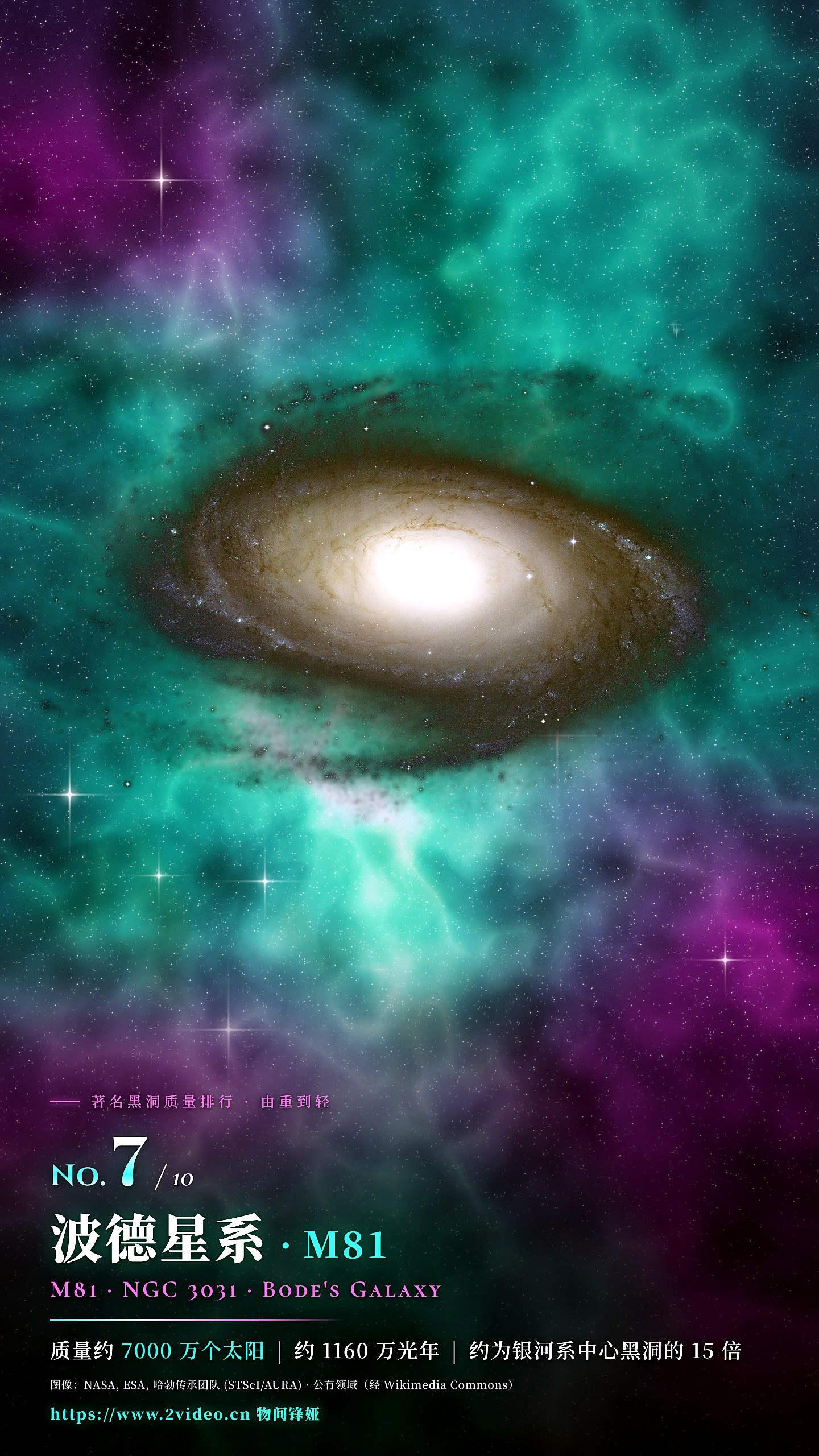 No.7 波德星系 M81 · 约 7000 万个太阳
