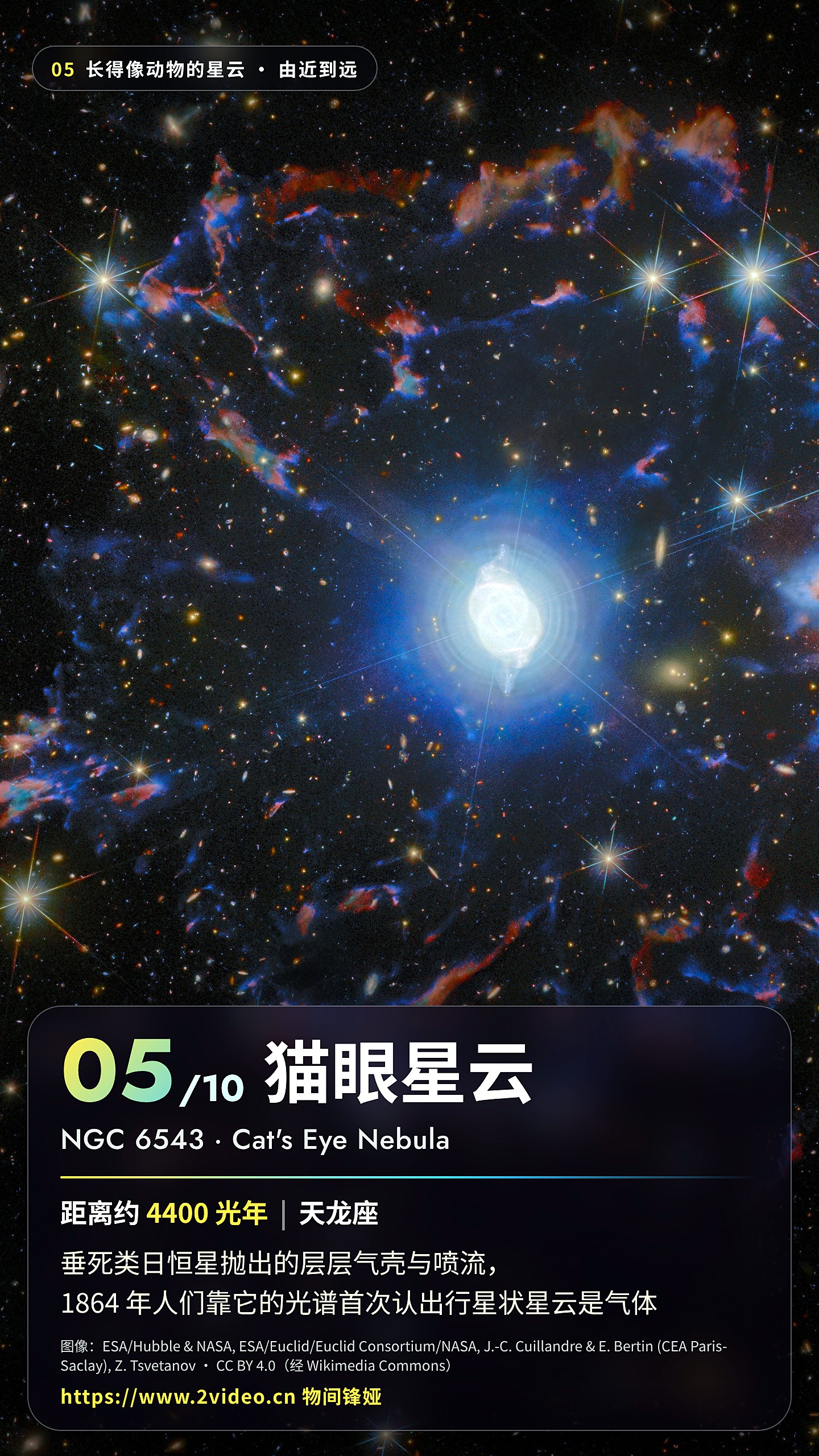 No.5 猫眼星云 · 约 4400 光年