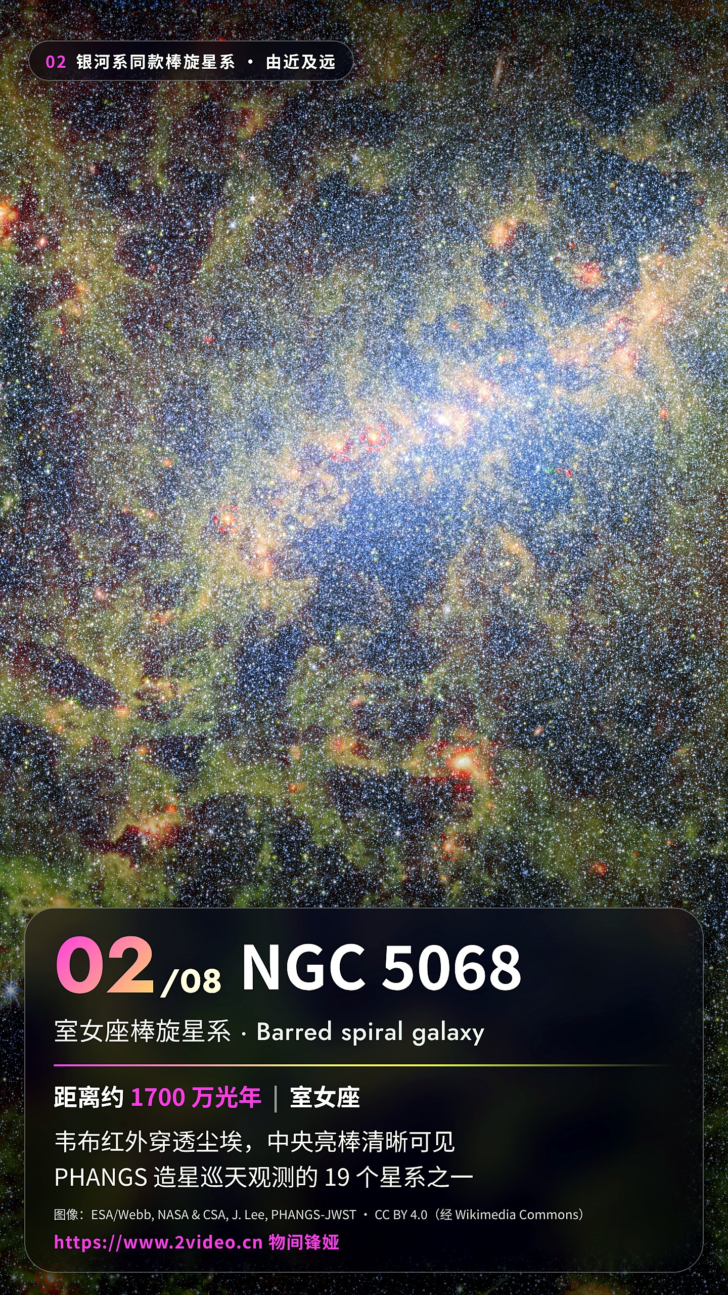 No.2 NGC 5068 · 约 1700 万光年