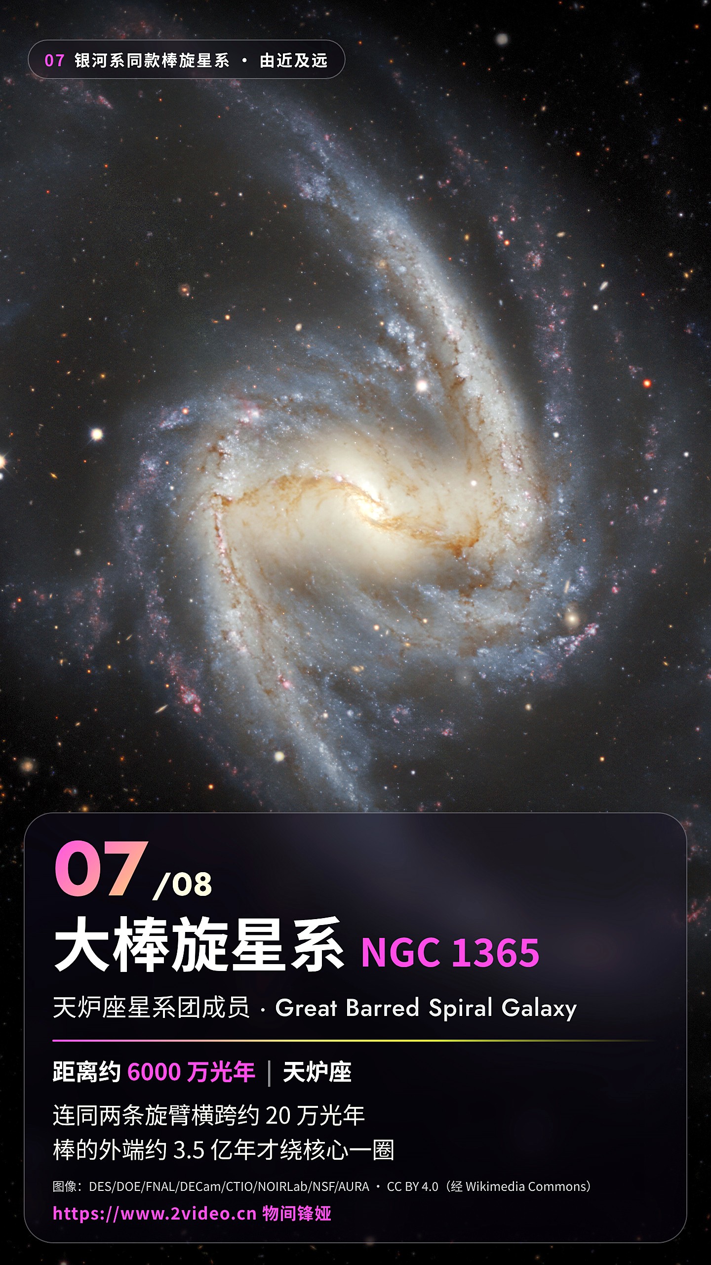 No.7 大棒旋星系 NGC 1365 · 约 6000 万光年