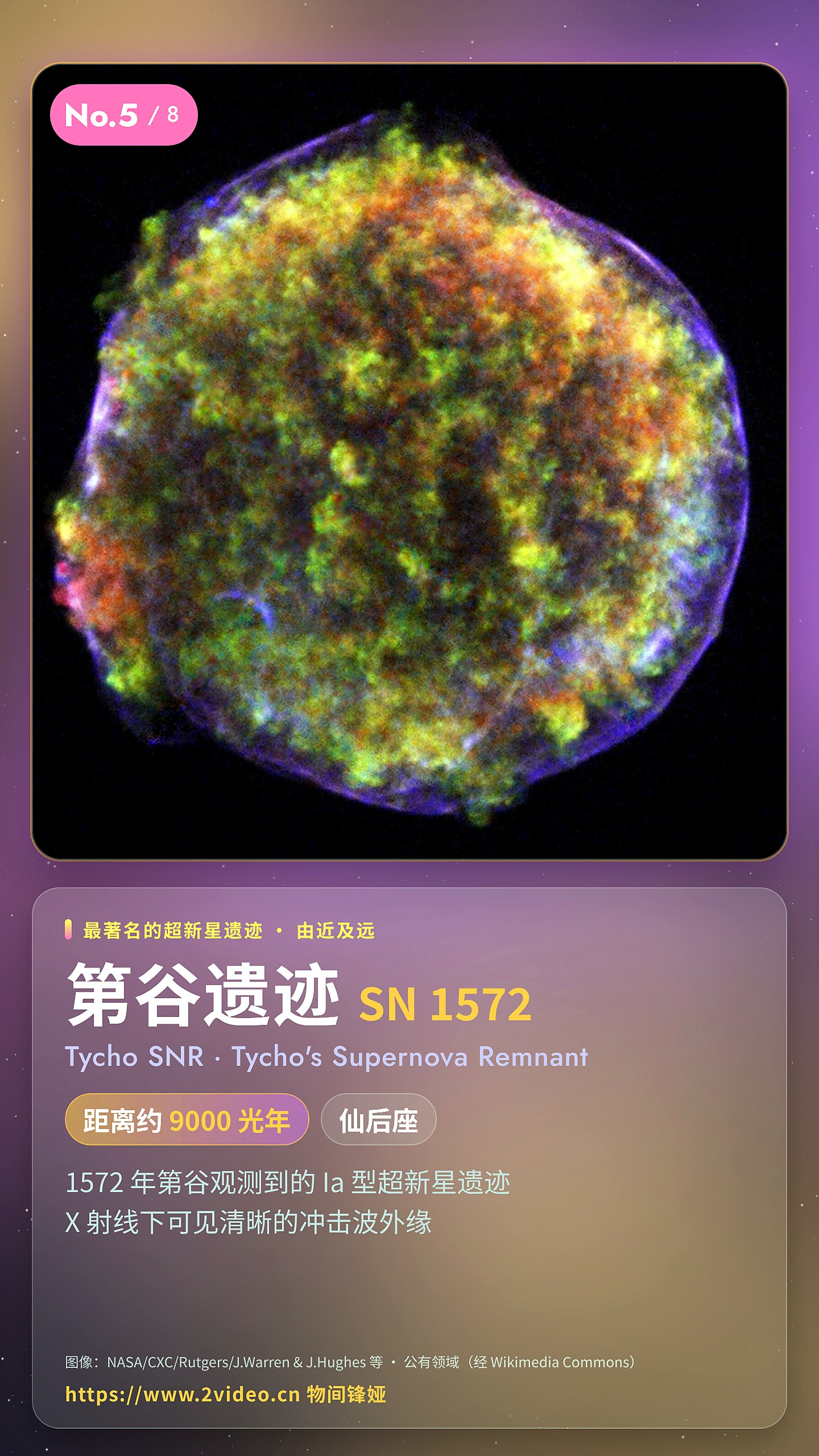 第谷超新星遗迹 SN 1572