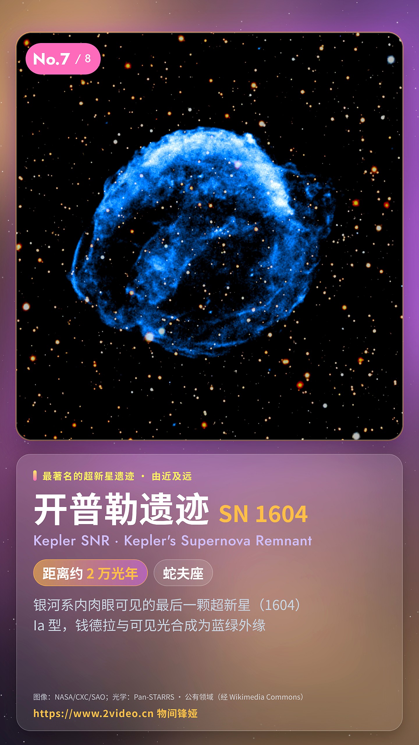 开普勒超新星遗迹 SN 1604