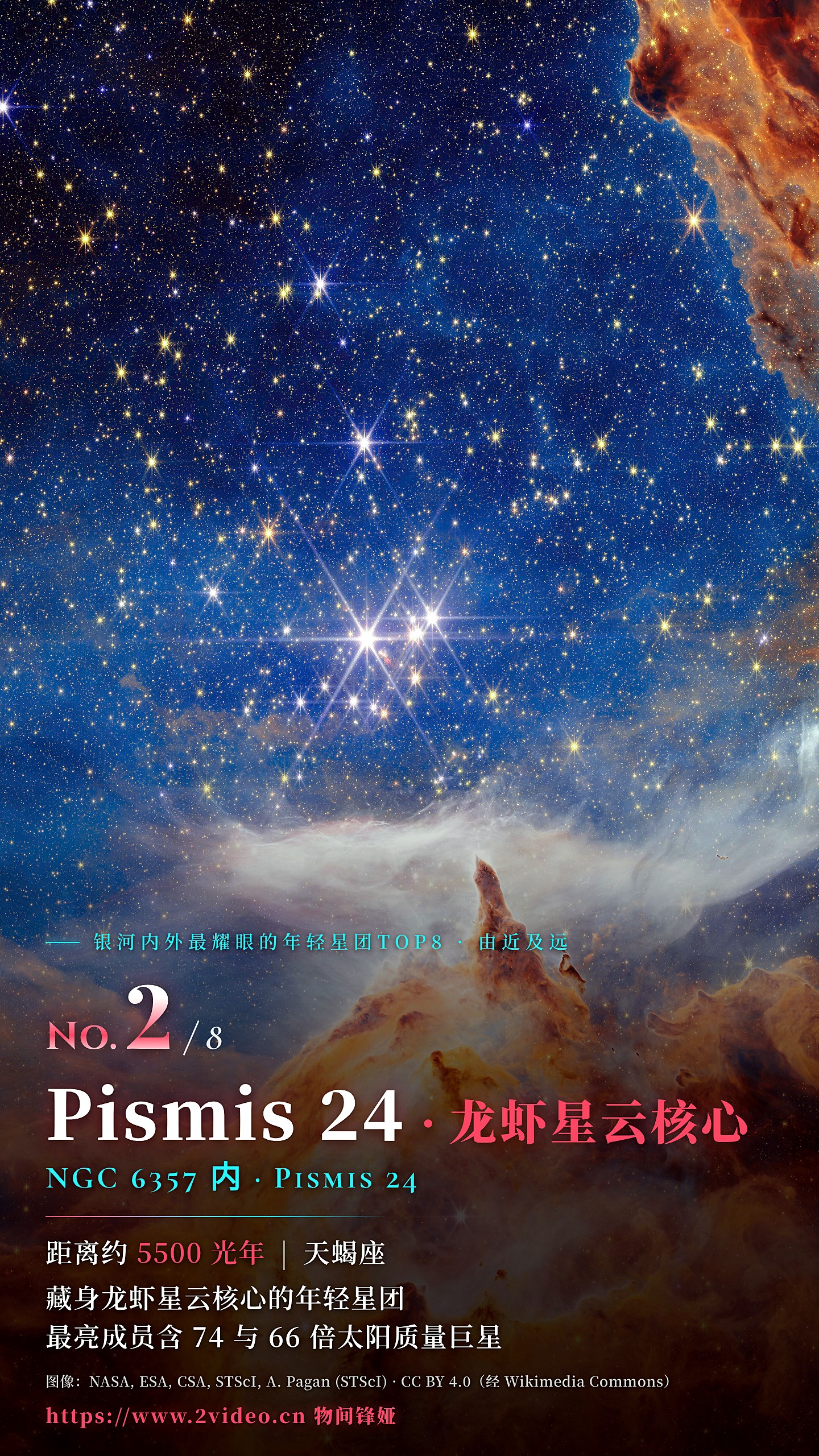 No.2 Pismis 24