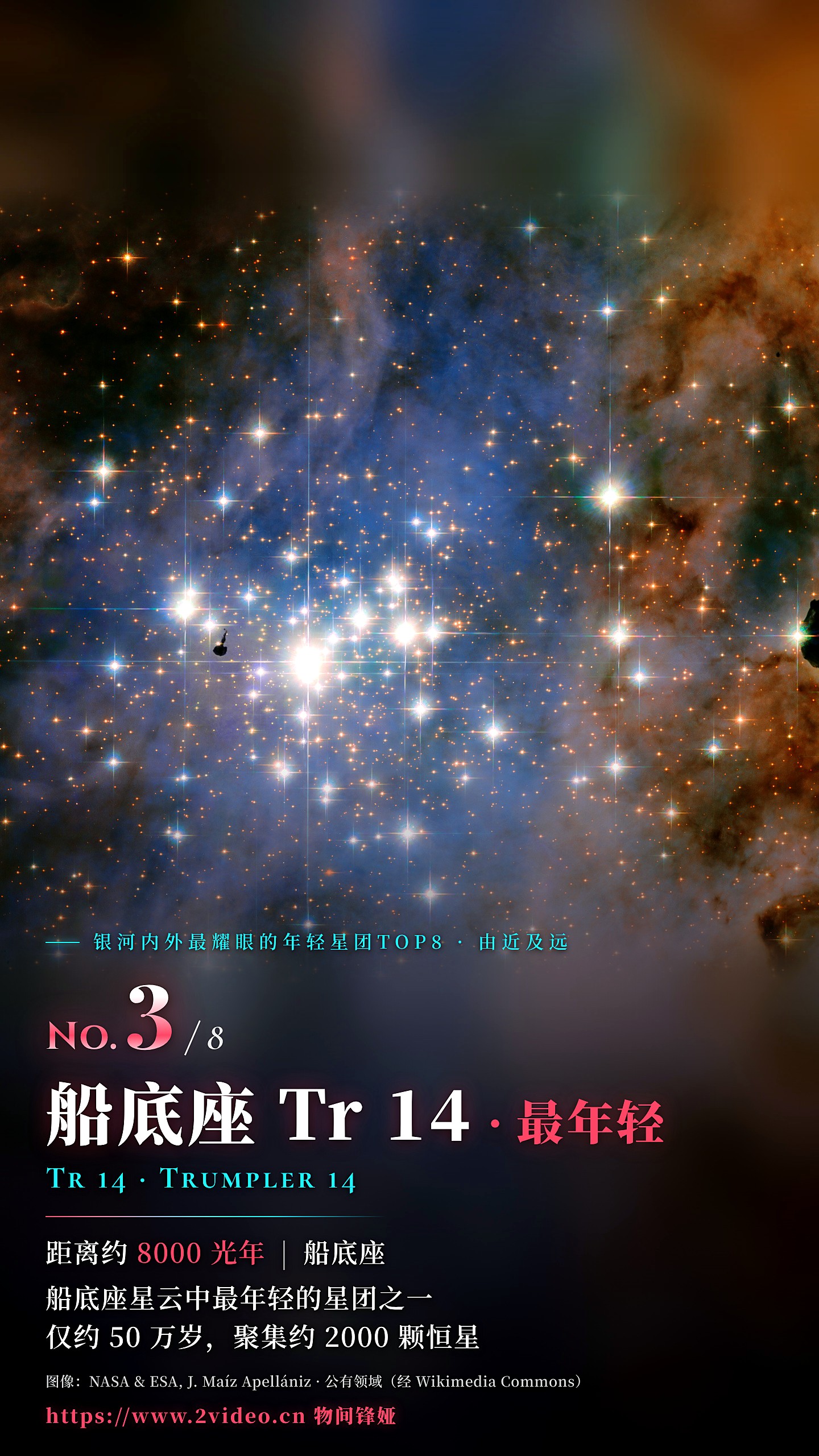 No.3 船底座 Trumpler 14