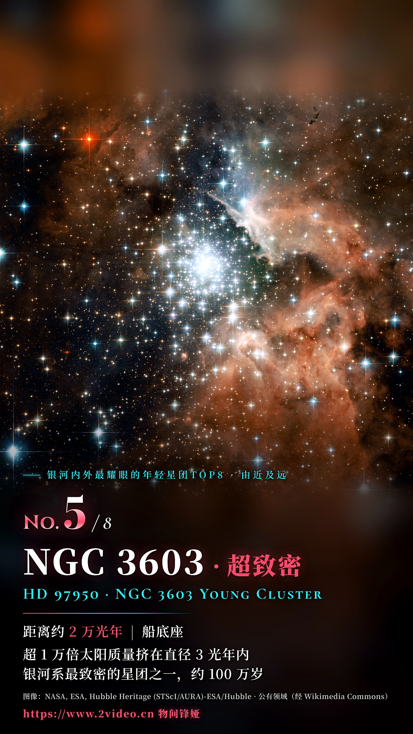 No.5 NGC 3603 星团