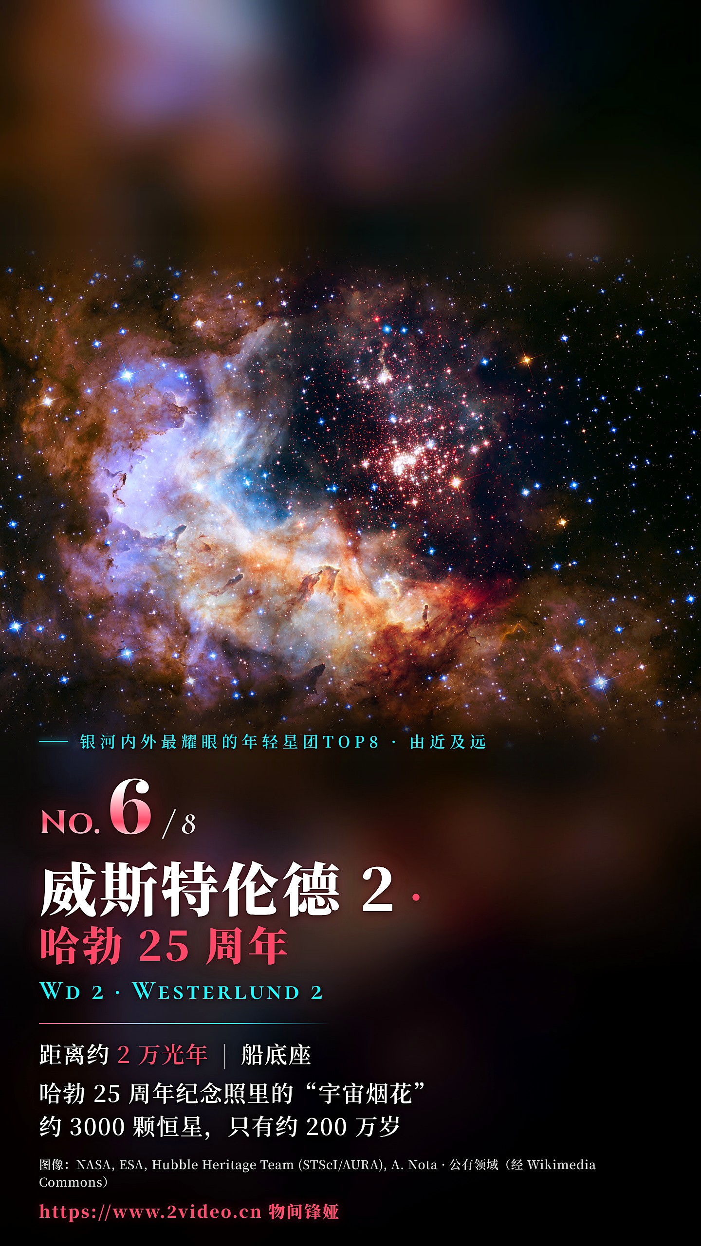 No.6 威斯特伦德 2（Westerlund 2）