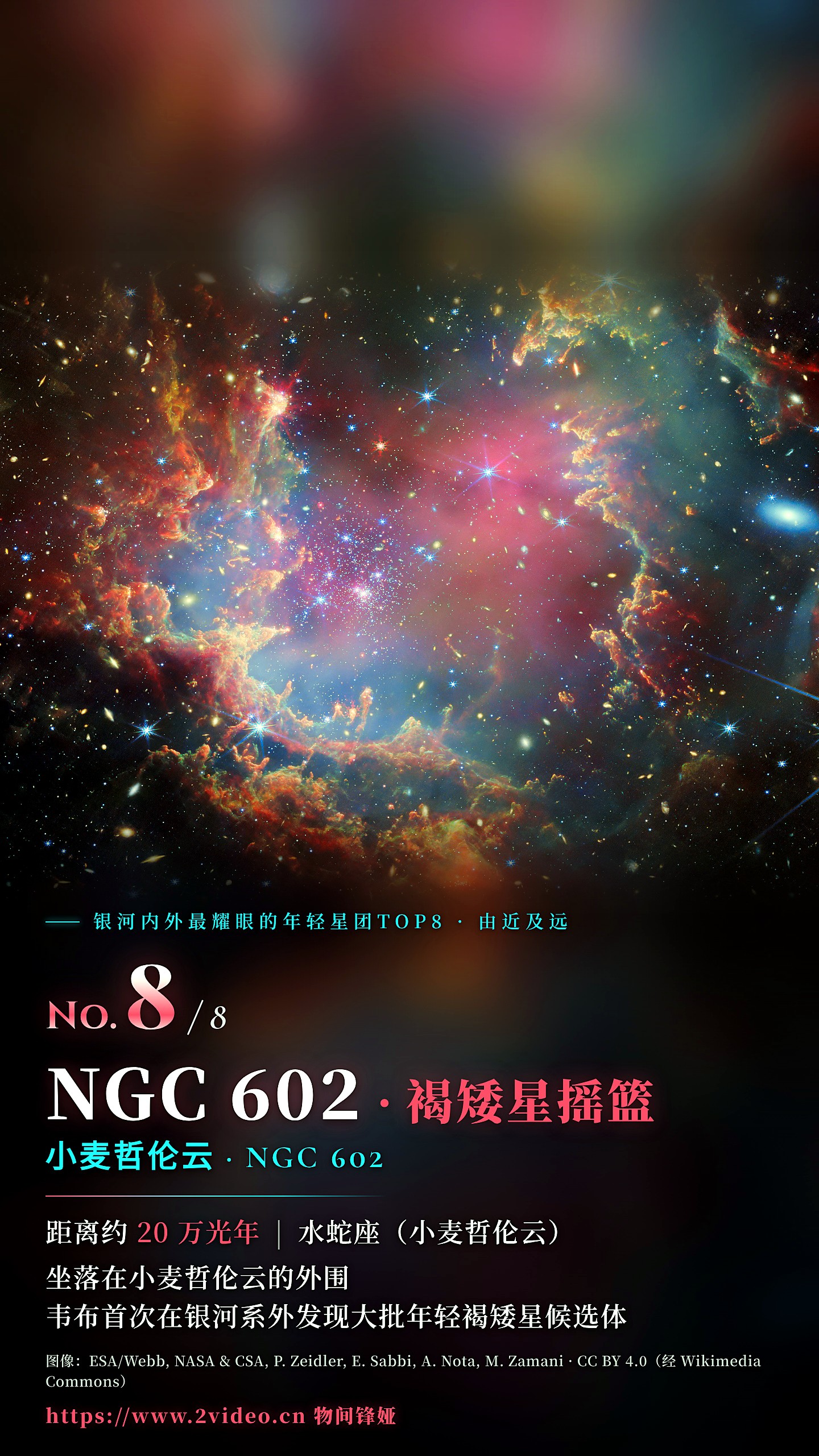 No.8 NGC 602