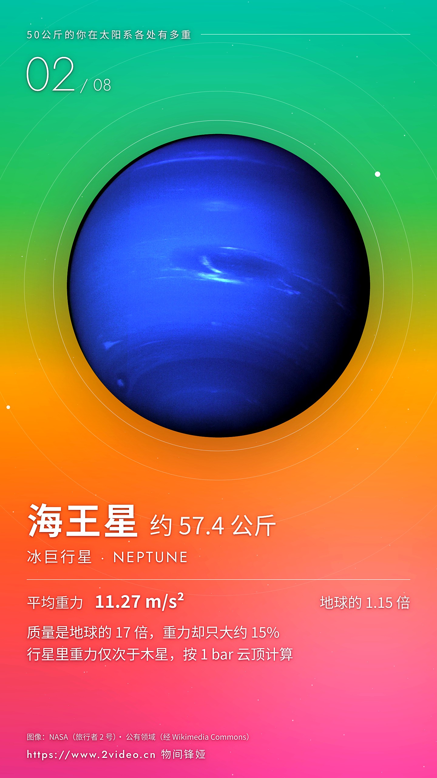 No.2 海王星 · 约 57.4 公斤