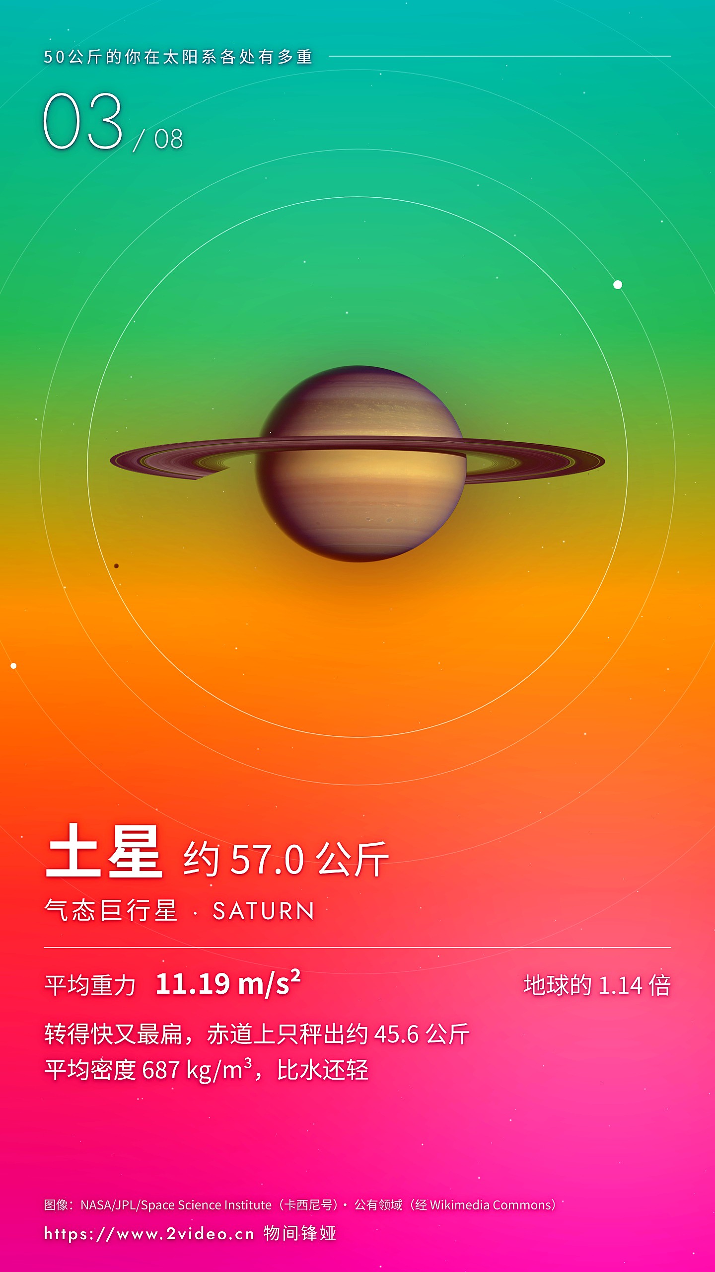 No.3 土星 · 约 57.0 公斤