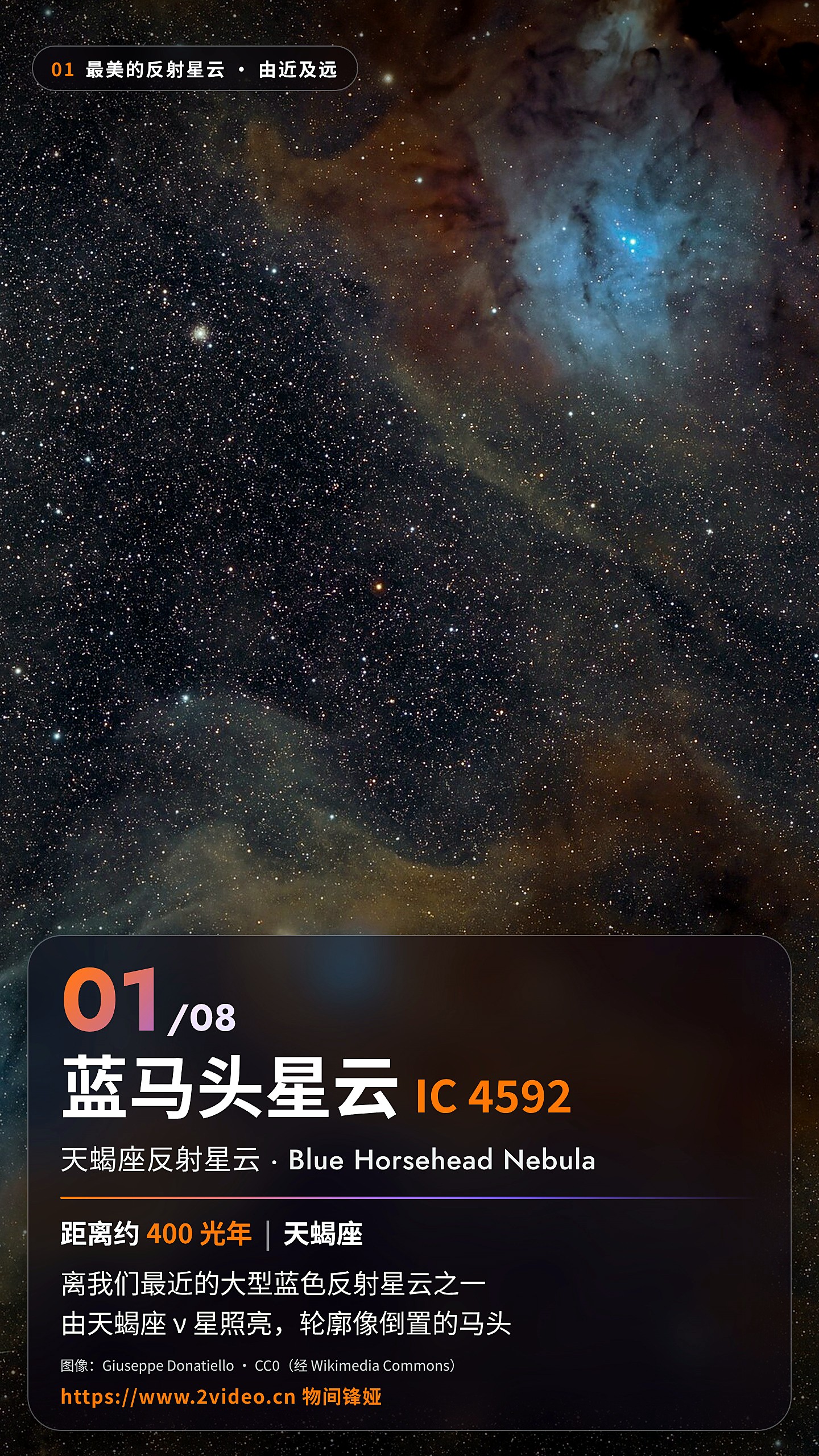 No.1 蓝马头星云 IC 4592 · 约 400 光年