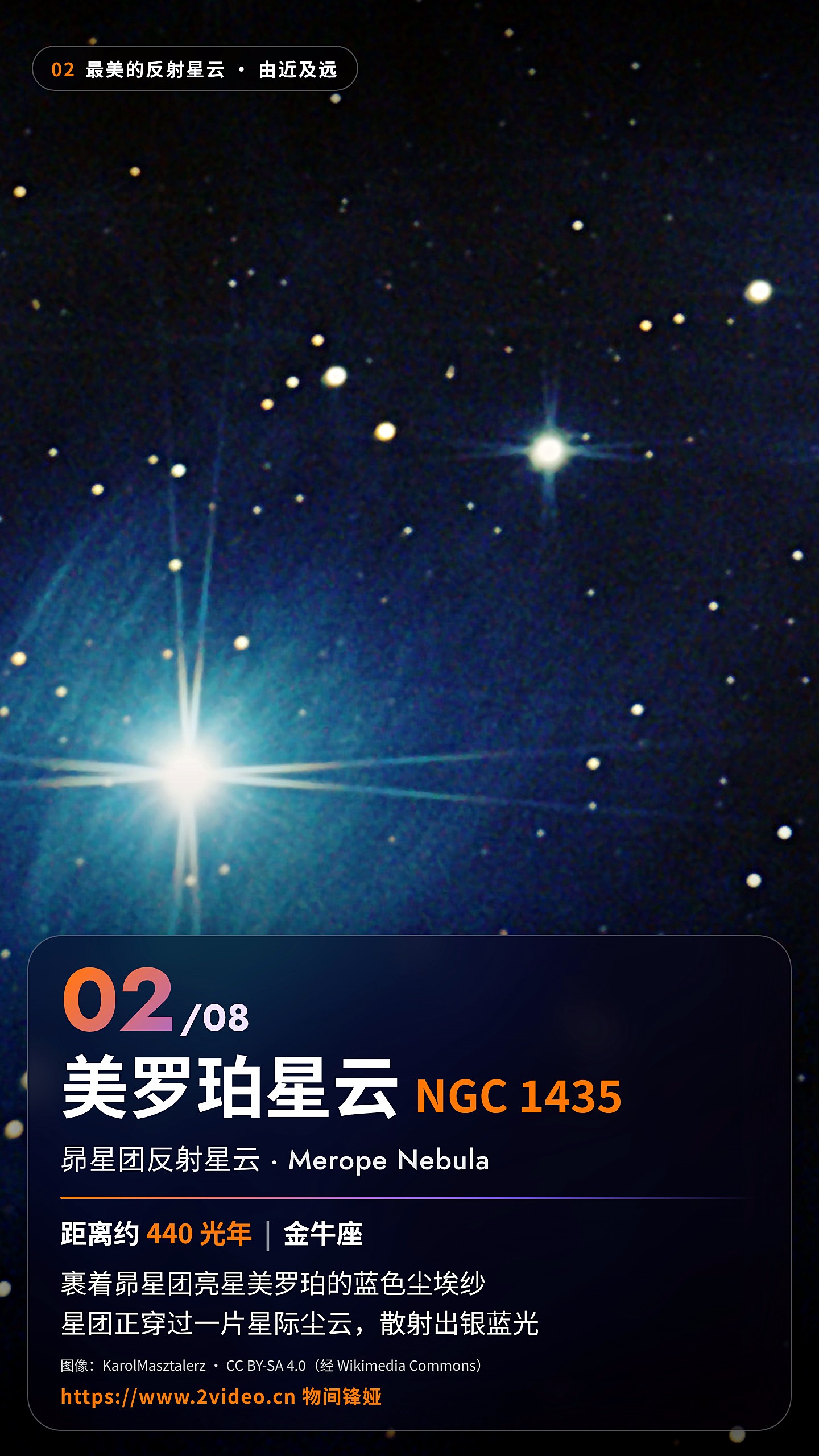 No.2 美罗珀星云 NGC 1435 · 约 440 光年