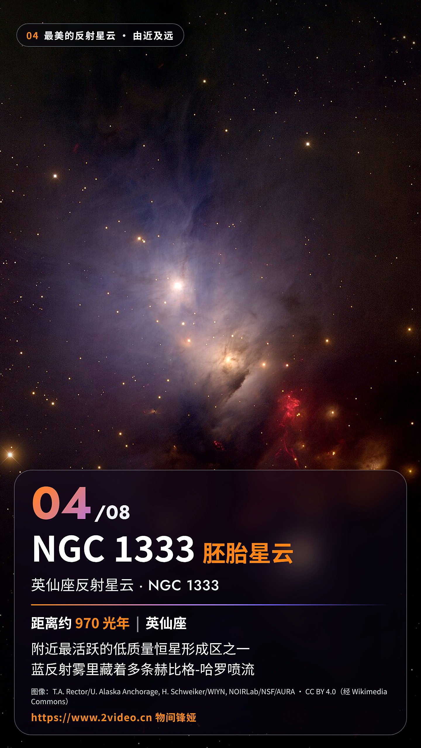 No.4 NGC 1333 · 约 970 光年