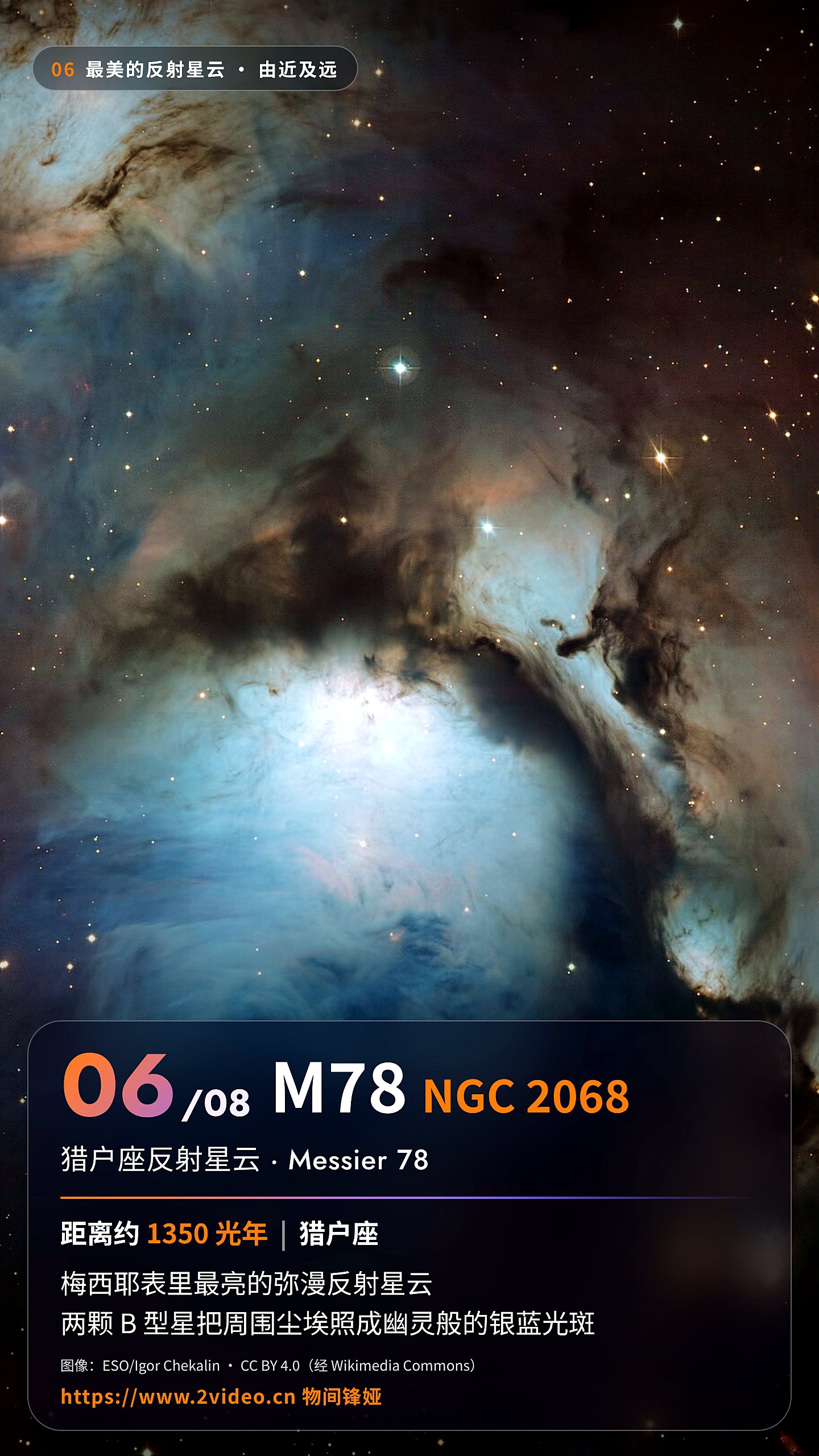 No.6 M78 NGC 2068 · 约 1350 光年