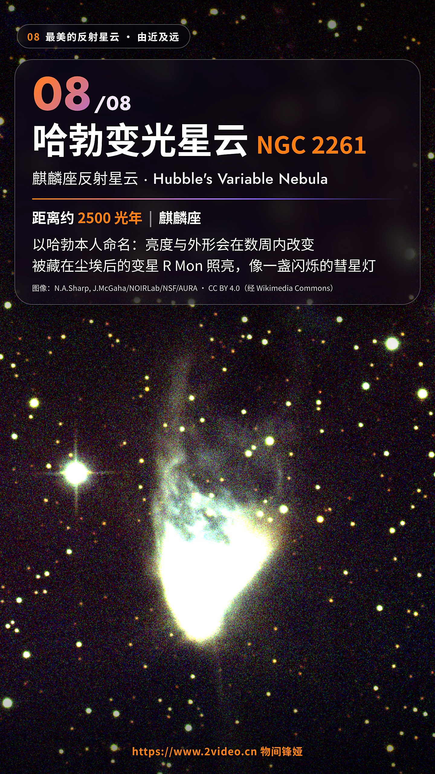 No.8 哈勃变光星云 NGC 2261 · 约 2500 光年