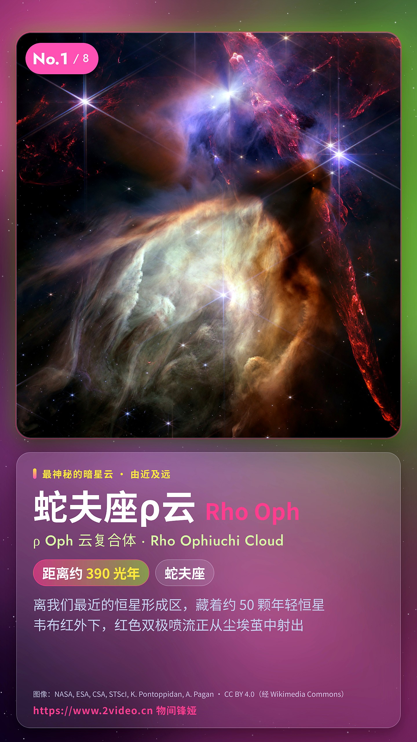 No.1 蛇夫座ρ云 · 约 390 光年